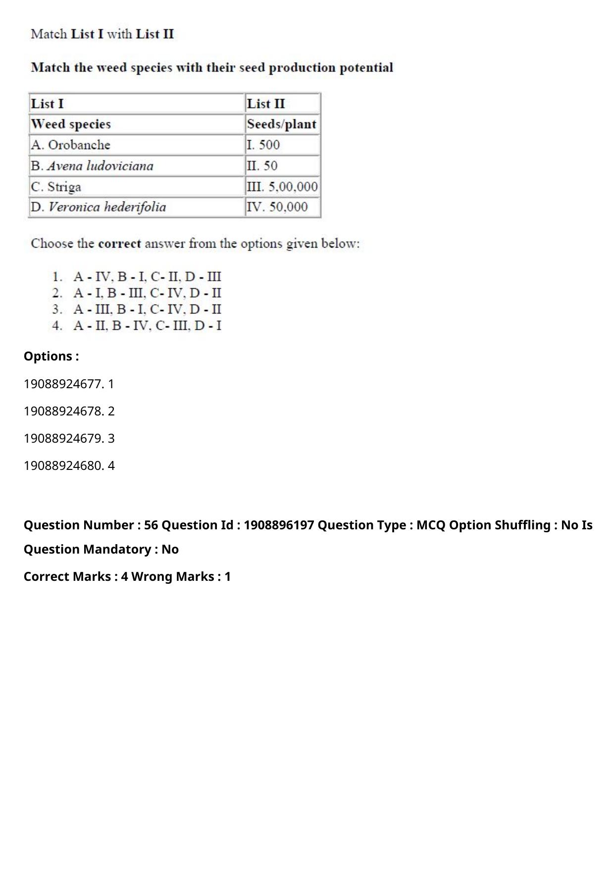 ICAR AIEEA PG 2021 AGRONOMY Question Paper - Page 31