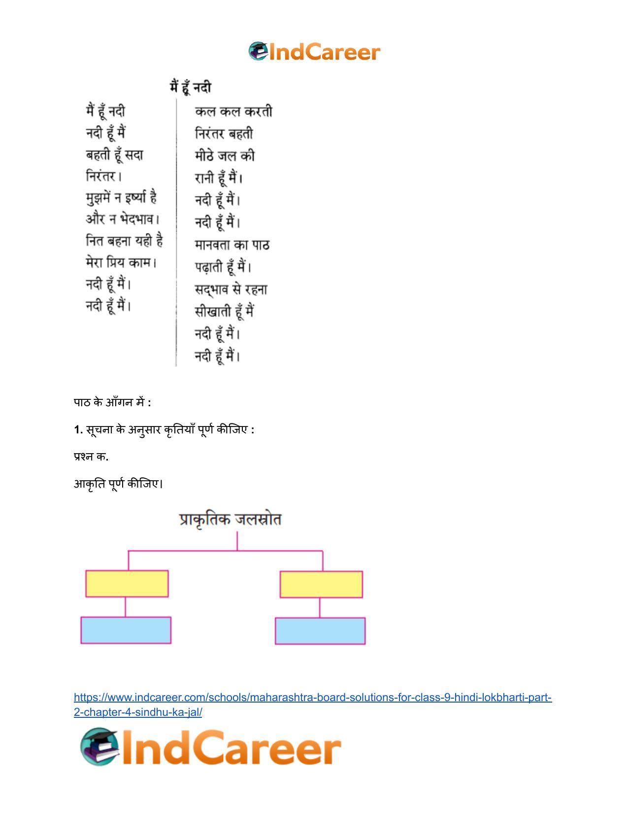 Maharashtra Board Solutions for Class 9- Hindi Lokbharti (Part 2): Chapter 4- सिंधु का जल - Page 4