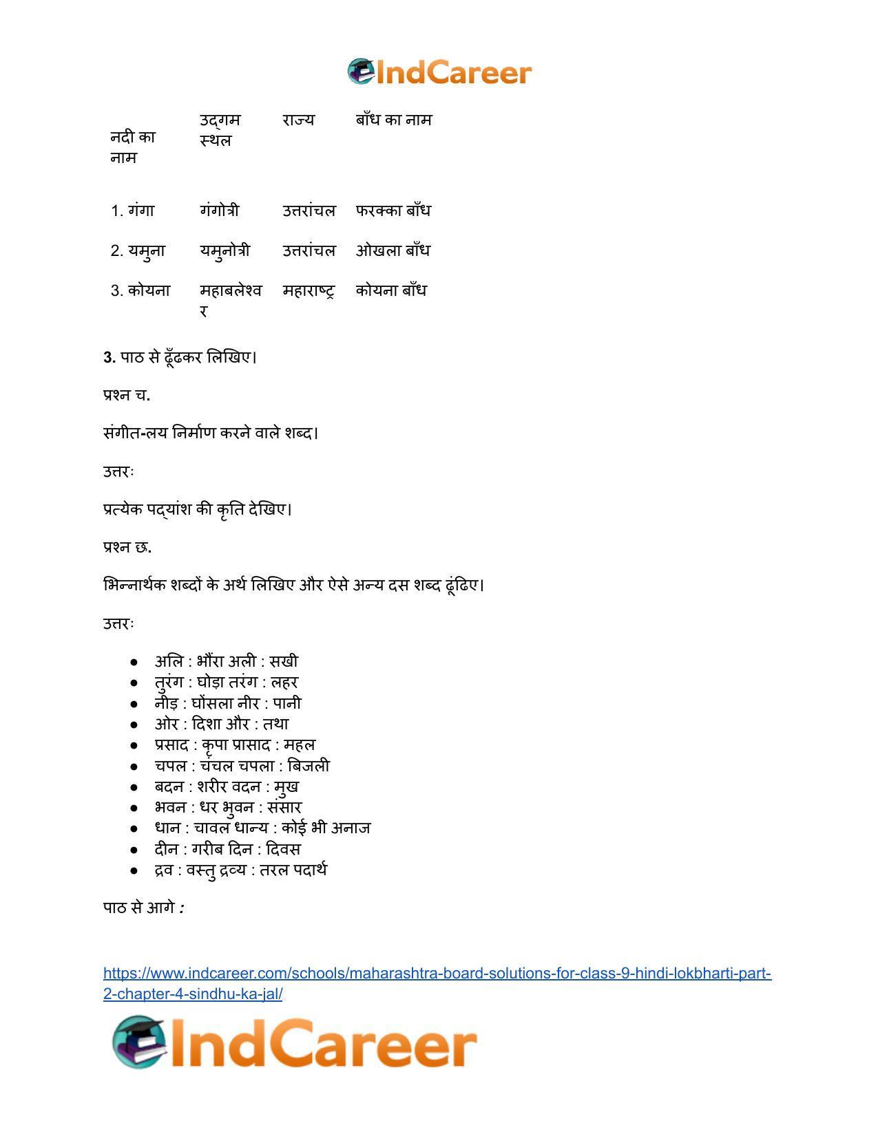 Maharashtra Board Solutions for Class 9- Hindi Lokbharti (Part 2): Chapter 4- सिंधु का जल - Page 6