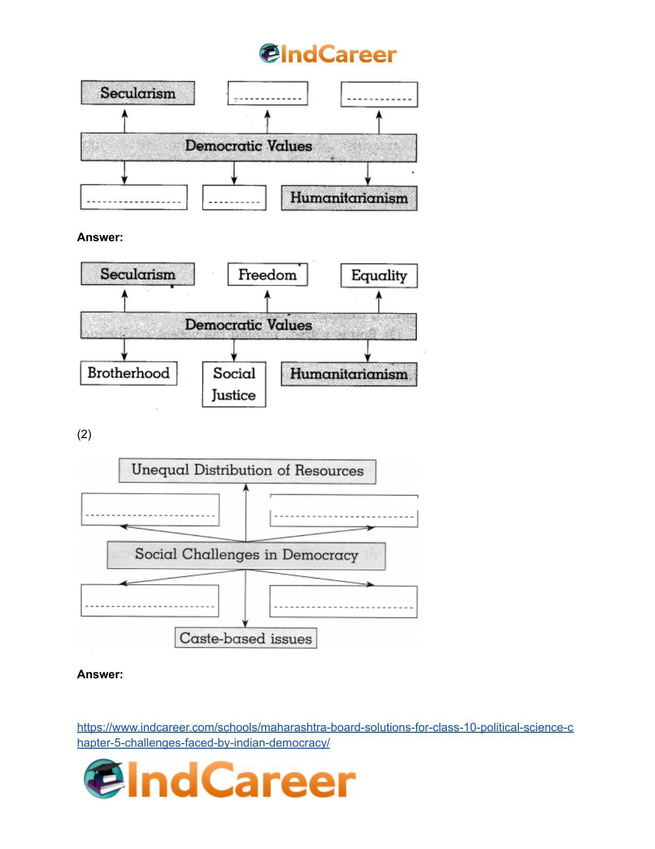 Maharashtra Board Solutions for Class 10- Political Science: Chapter 5- Challenges faced by Indian Democracy - Page 12
