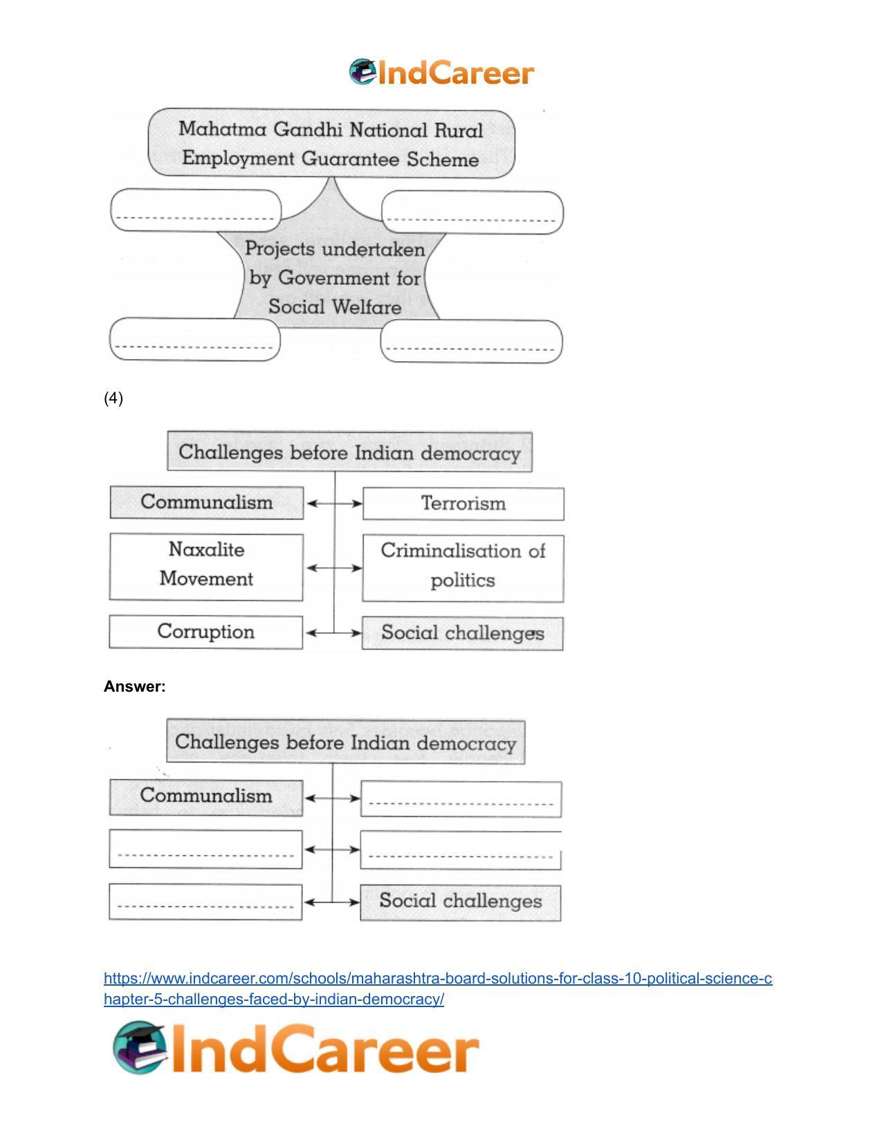 Maharashtra Board Solutions for Class 10- Political Science: Chapter 5- Challenges faced by Indian Democracy - Page 14