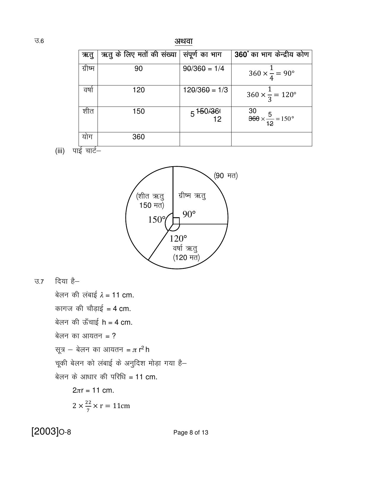 Open School Class 8th Exam December 2021 Question Paper (All Subjects) - Page 38