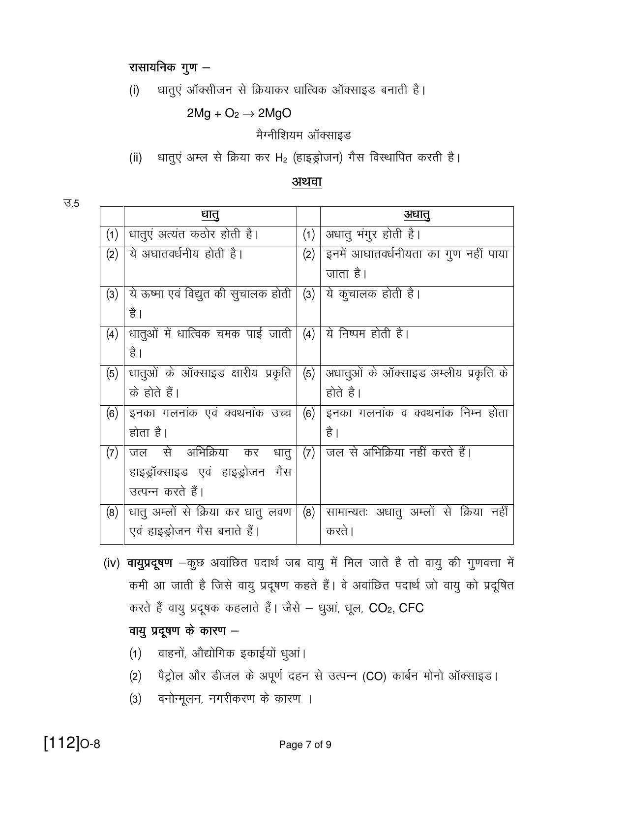 Open School Class 8th Exam December 2021 Question Paper (All Subjects) - Page 58