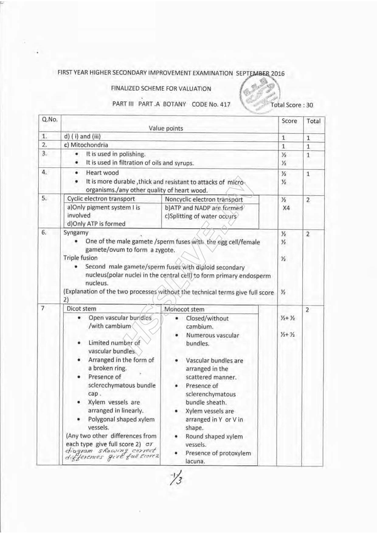 Kerala Plus One 2016 Botany Improvement  Answer Key - Page 1