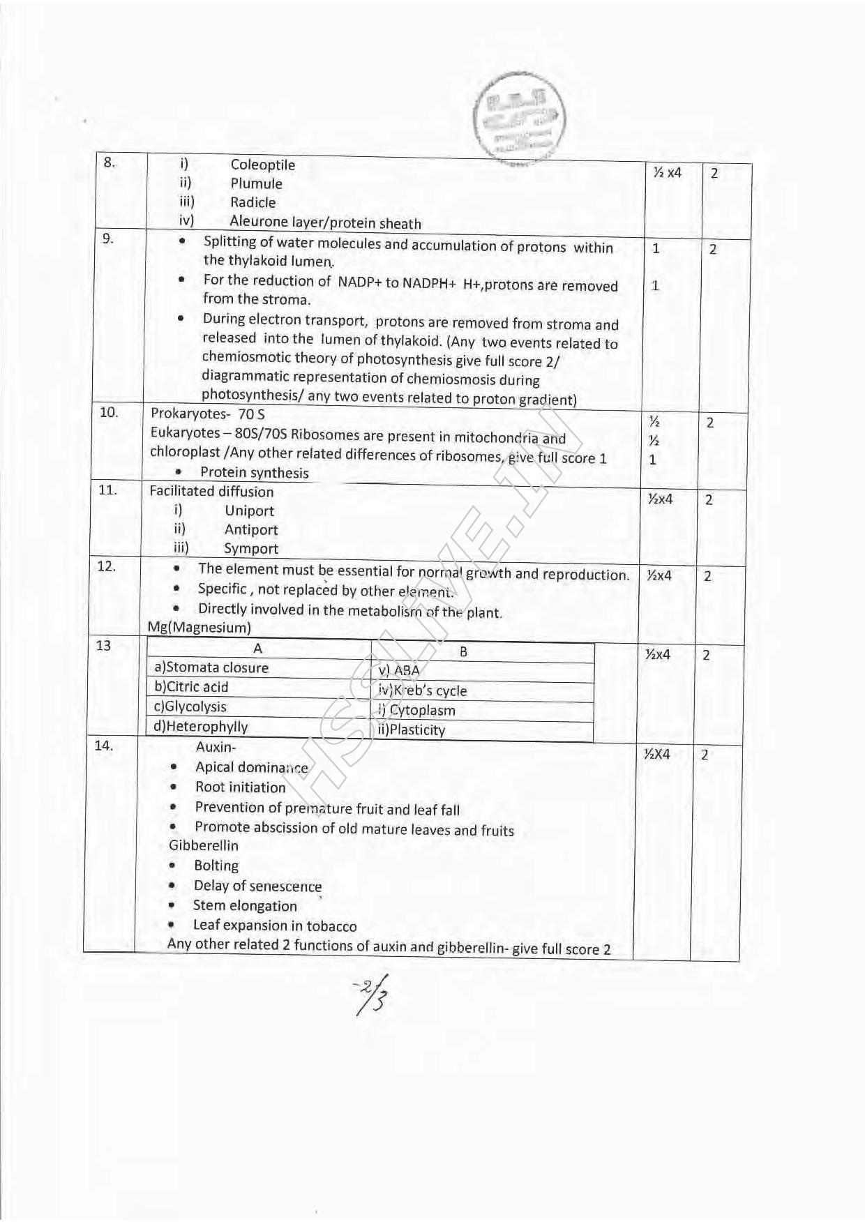 Kerala Plus One 2016 Botany Improvement  Answer Key - Page 2