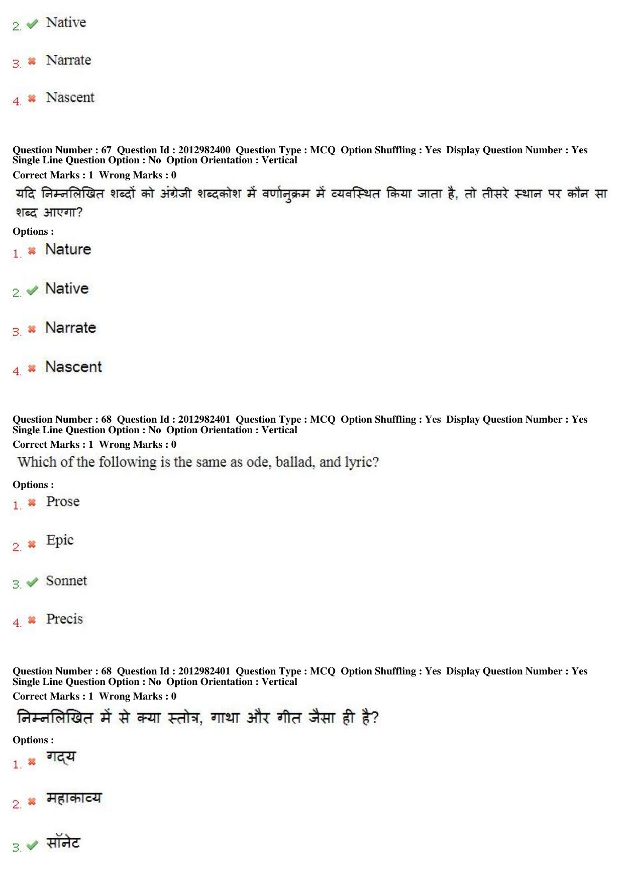 MP CPCT 28th April 2019 CPCT Question Paper Shift 2 - Page 50