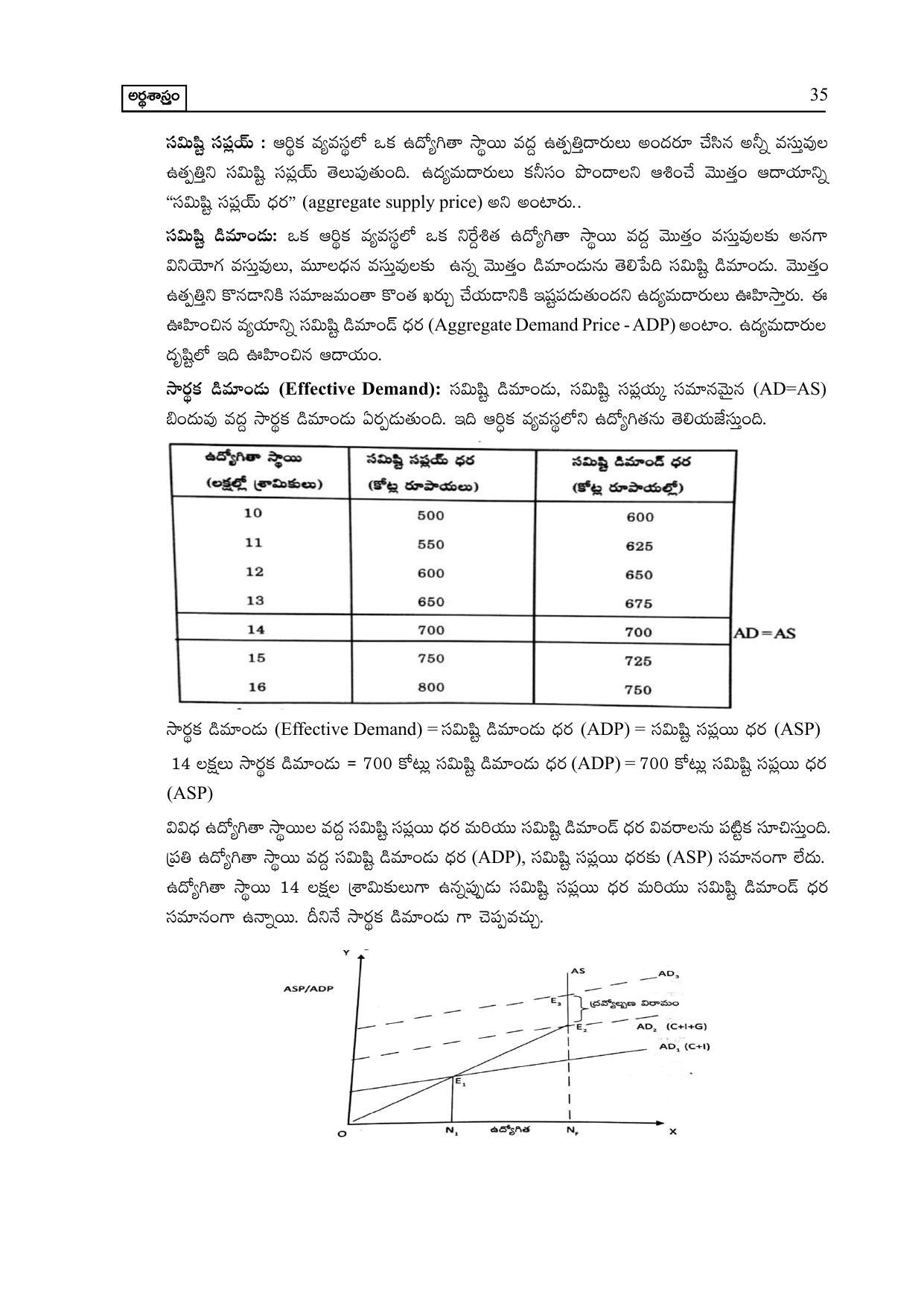 TS SCERT Inter 2nd Year Economics I yr TM Path 1 (Telugu Medium) Text Book - Page 40