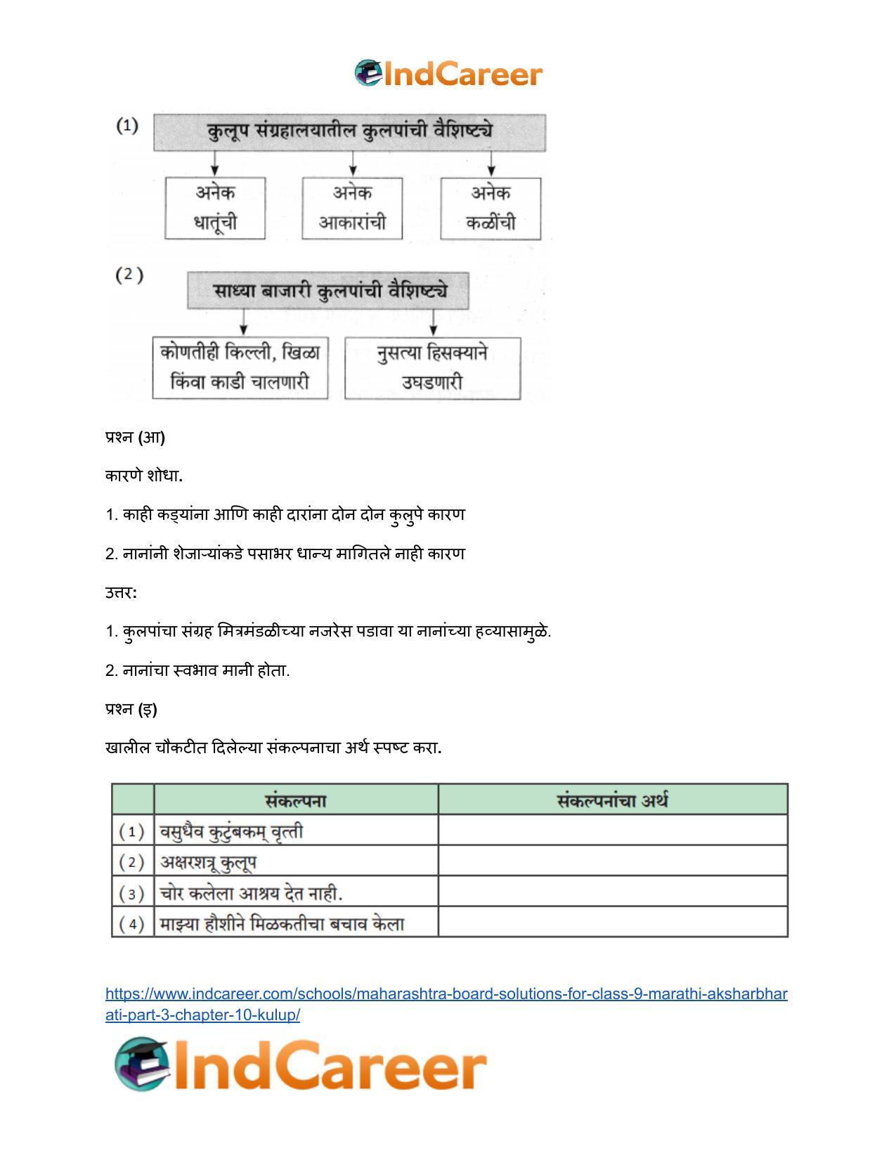 Maharashtra Board Solutions for Class 9- Marathi Aksharbharati (Part- 3): Chapter 10- कुलूप - Page 3