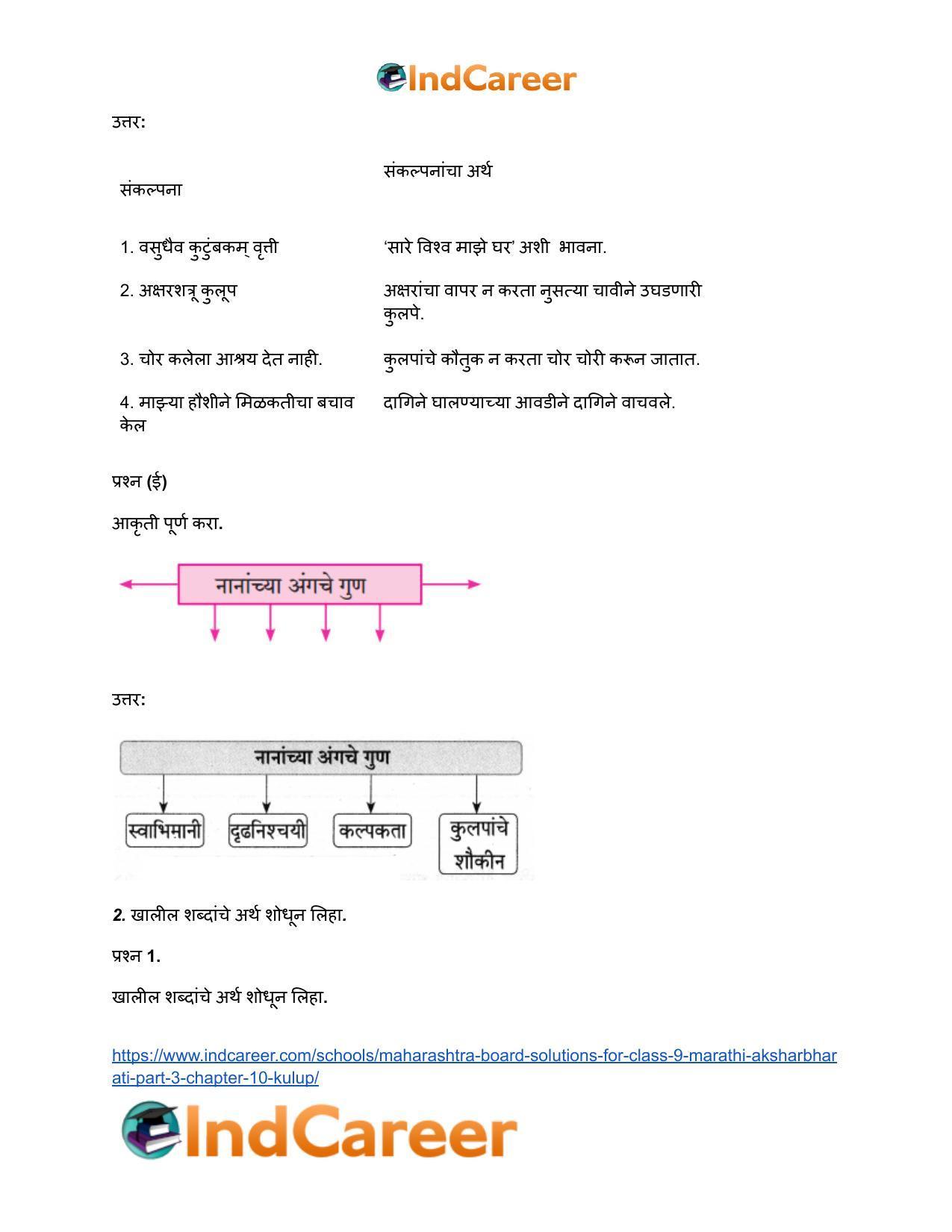 Maharashtra Board Solutions for Class 9- Marathi Aksharbharati (Part- 3): Chapter 10- कुलूप - Page 4