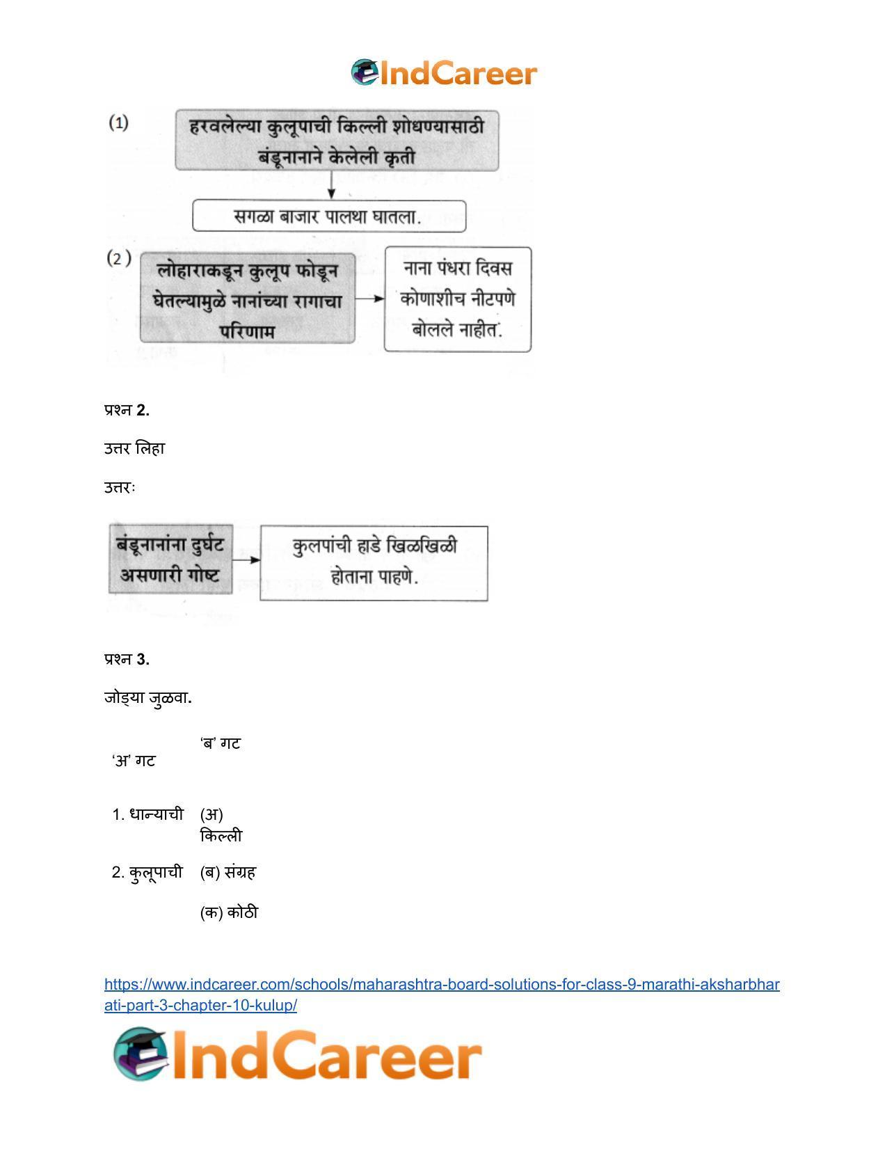 Maharashtra Board Solutions for Class 9- Marathi Aksharbharati (Part- 3): Chapter 10- कुलूप - Page 14