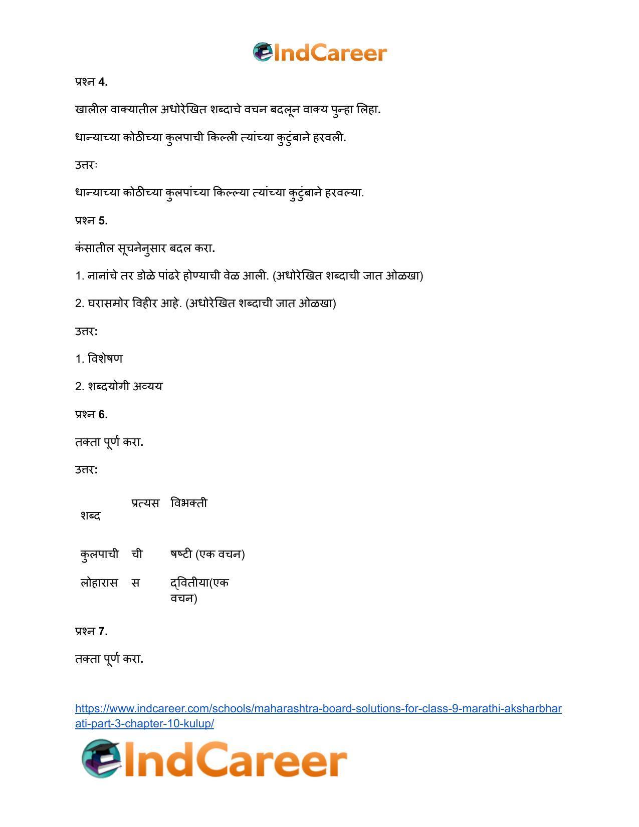 Maharashtra Board Solutions for Class 9- Marathi Aksharbharati (Part- 3): Chapter 10- कुलूप - Page 19