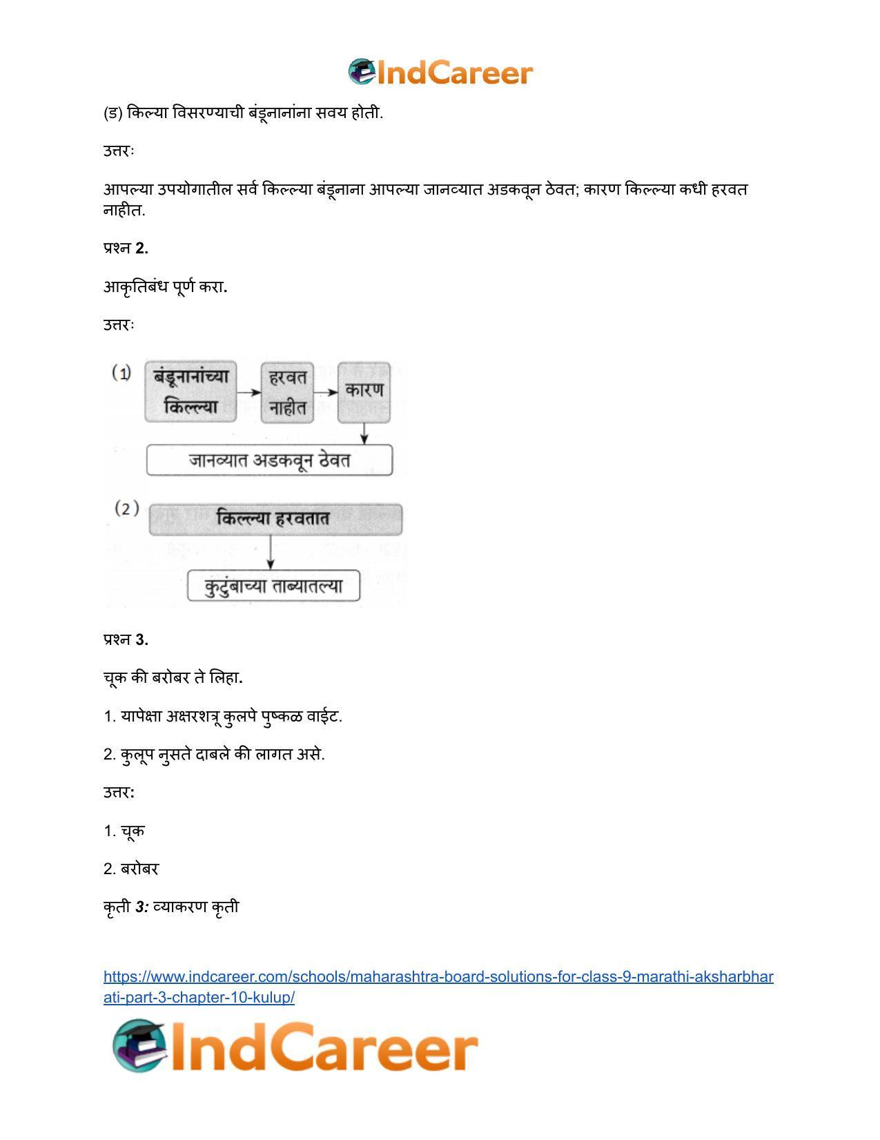 Maharashtra Board Solutions for Class 9- Marathi Aksharbharati (Part- 3): Chapter 10- कुलूप - Page 24