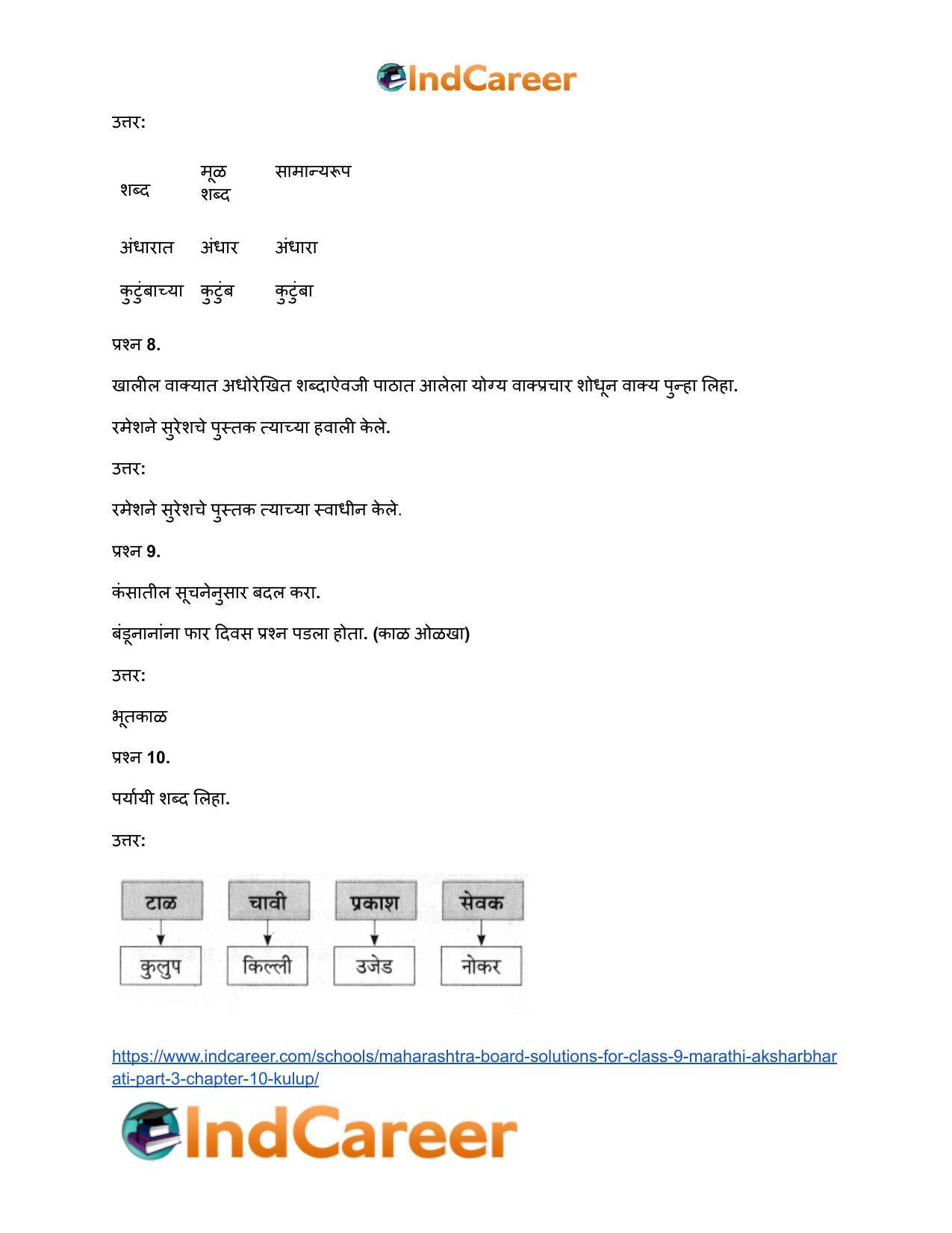 Maharashtra Board Solutions for Class 9- Marathi Aksharbharati (Part- 3): Chapter 10- कुलूप - Page 27