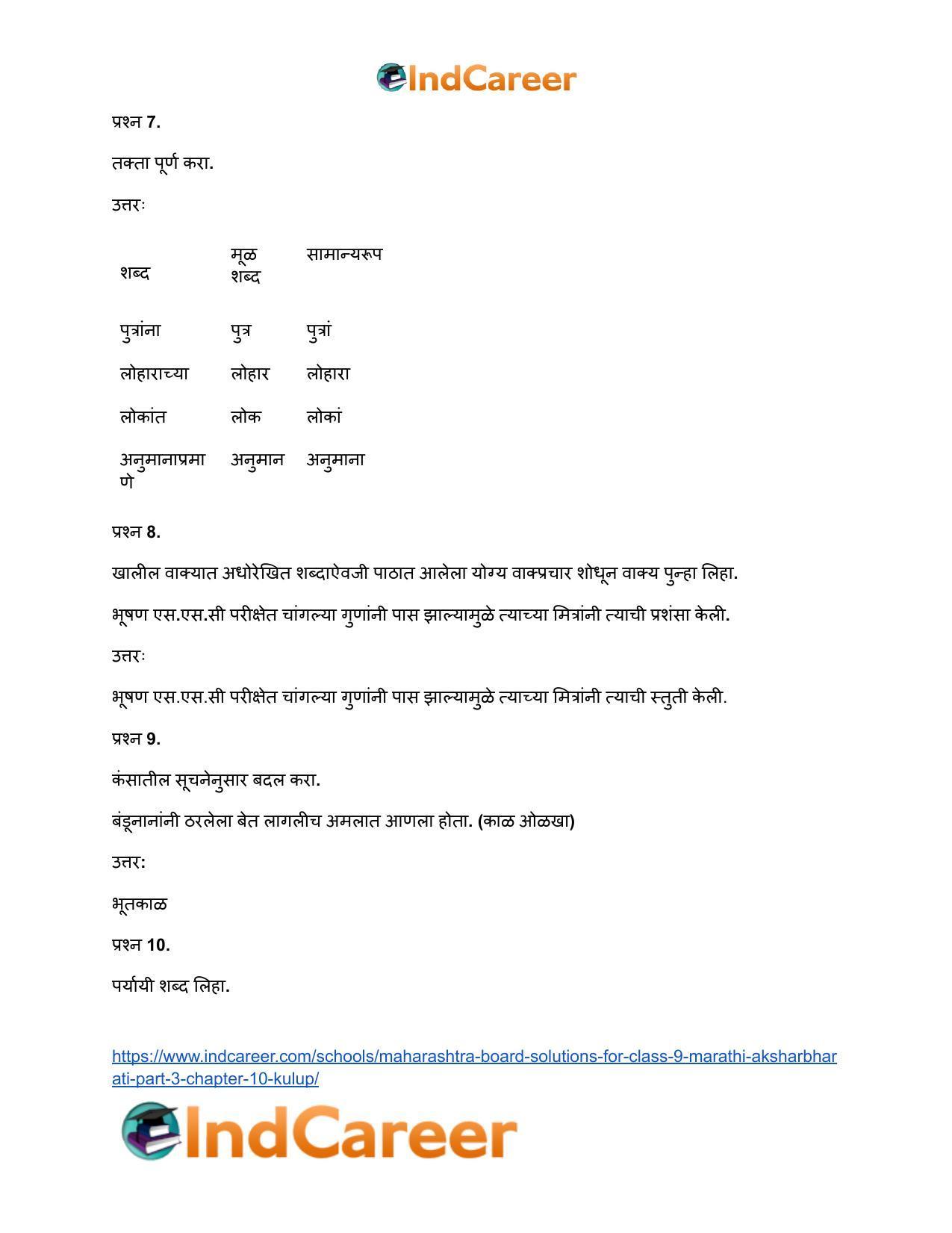 Maharashtra Board Solutions for Class 9- Marathi Aksharbharati (Part- 3): Chapter 10- कुलूप - Page 34