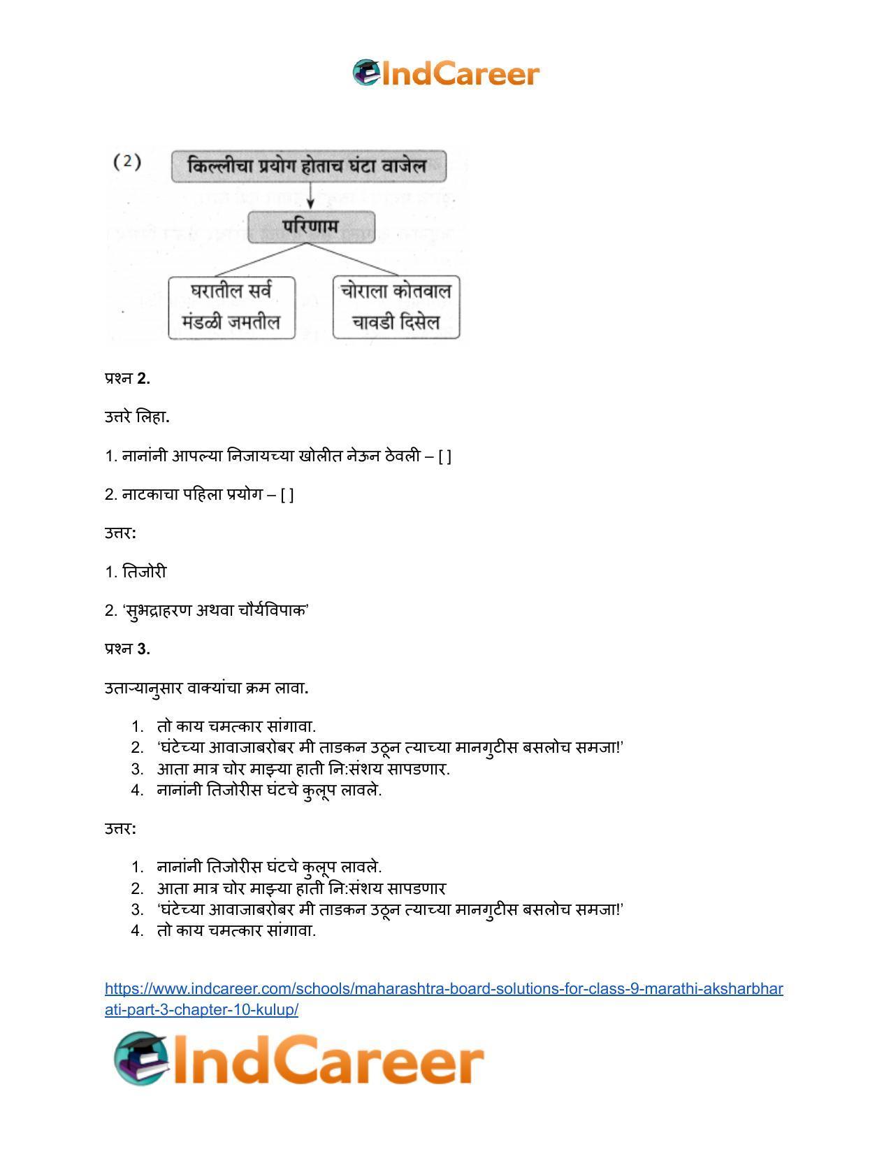 Maharashtra Board Solutions for Class 9- Marathi Aksharbharati (Part- 3): Chapter 10- कुलूप - Page 36