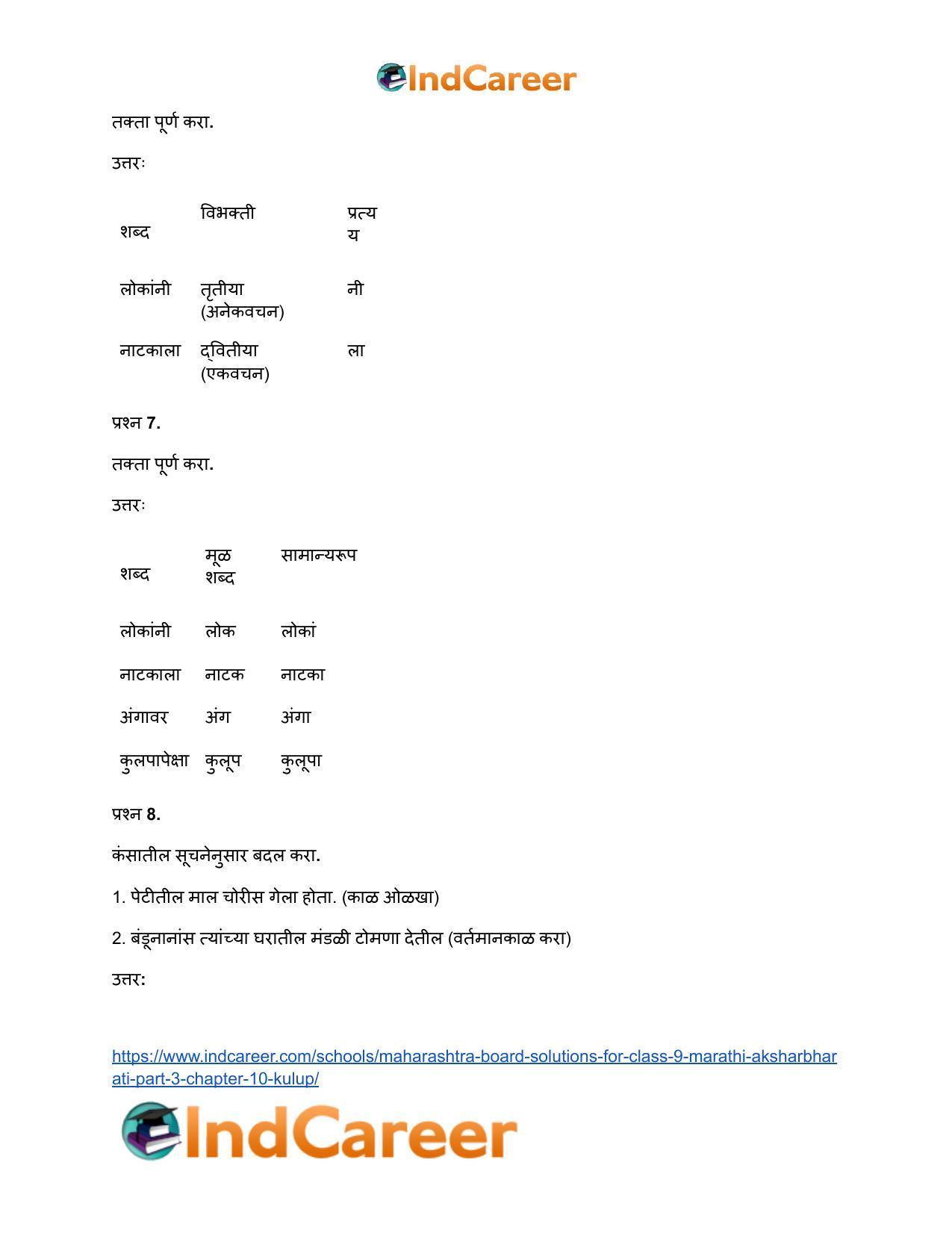 Maharashtra Board Solutions for Class 9- Marathi Aksharbharati (Part- 3): Chapter 10- कुलूप - Page 46