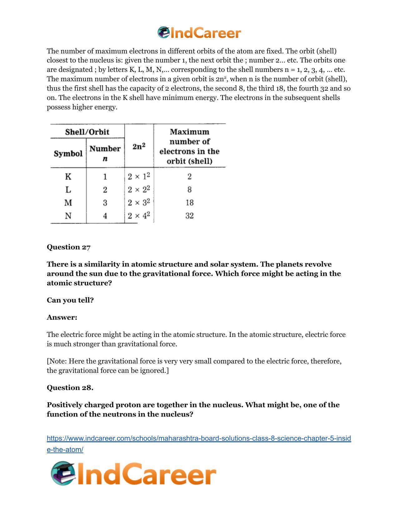 Maharashtra Board Solutions Class 8-Science: Chapter 5- Inside the Atom - Page 45