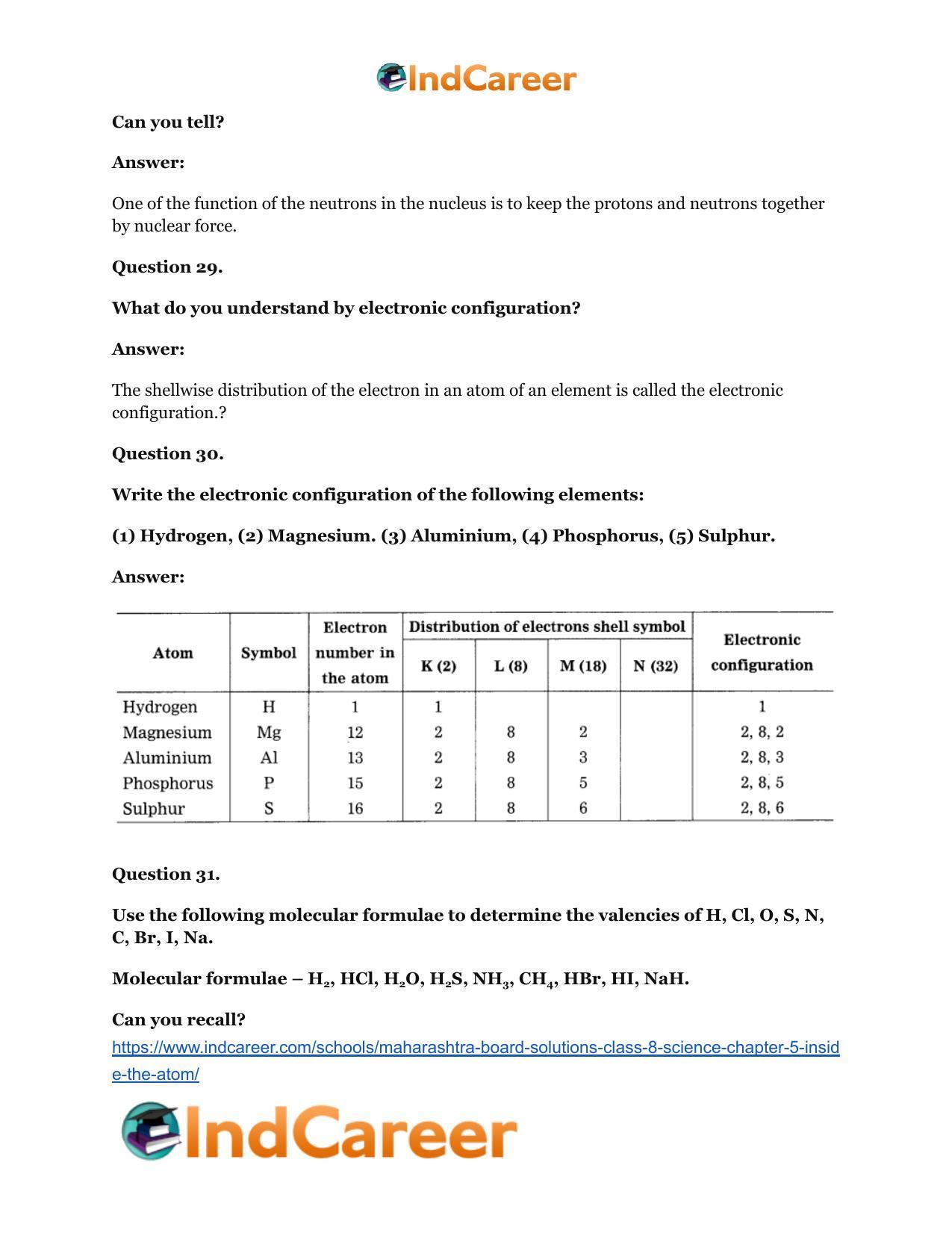 Maharashtra Board Solutions Class 8-Science: Chapter 5- Inside the Atom - Page 46