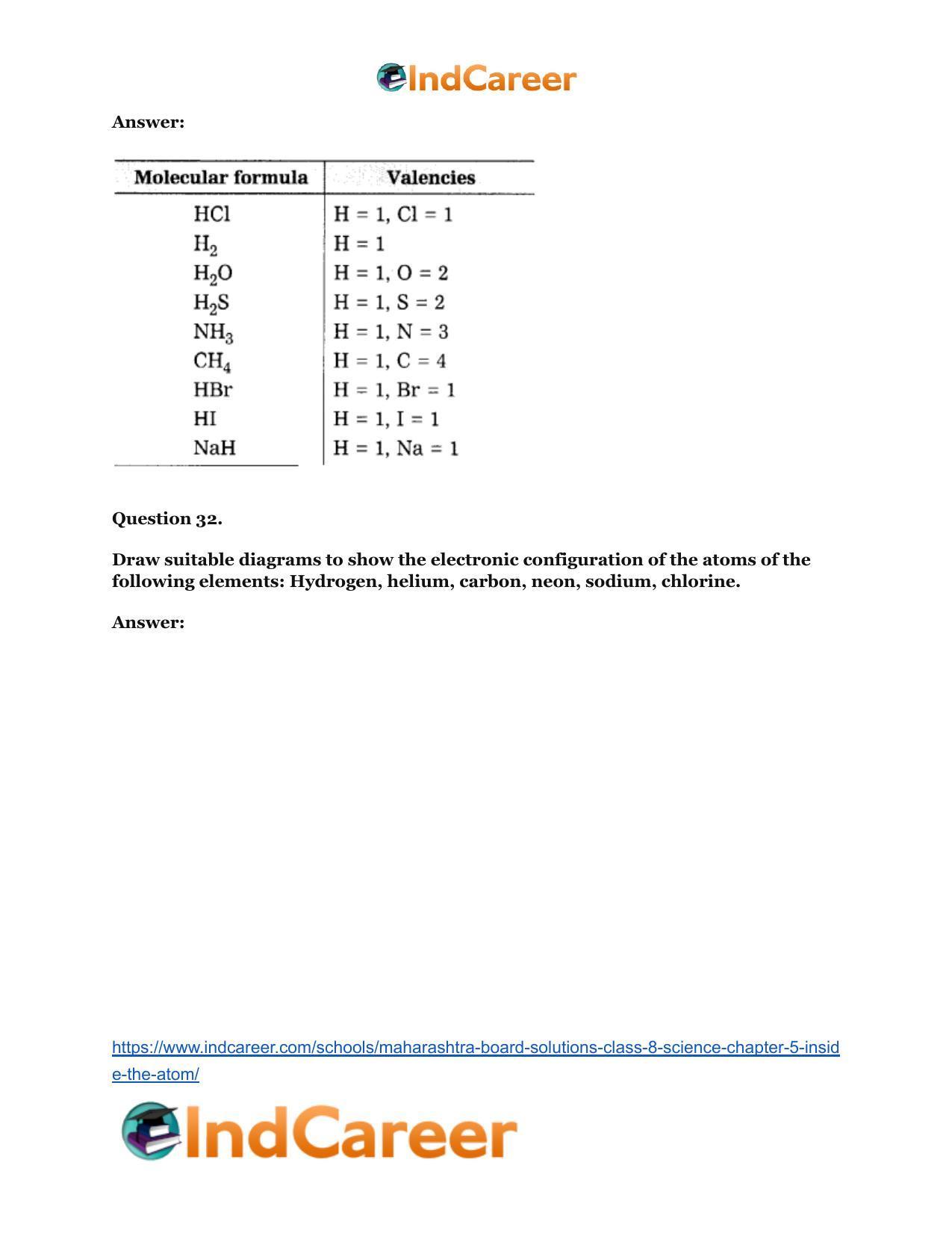Maharashtra Board Solutions Class 8-Science: Chapter 5- Inside the Atom - Page 47