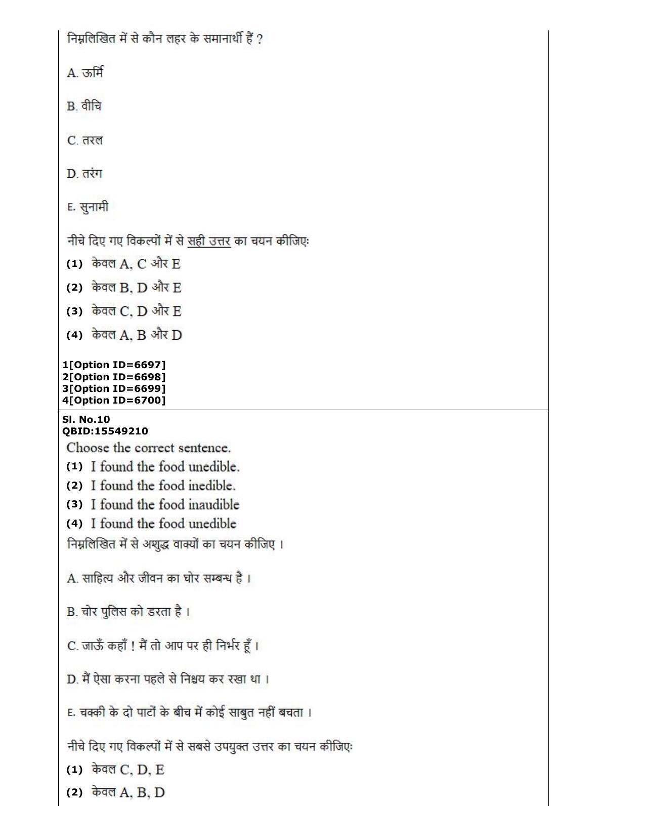 CUET (PG) 2022: PGQP-39 Fine Arts (2-09-2022) Question Paper - Page 6
