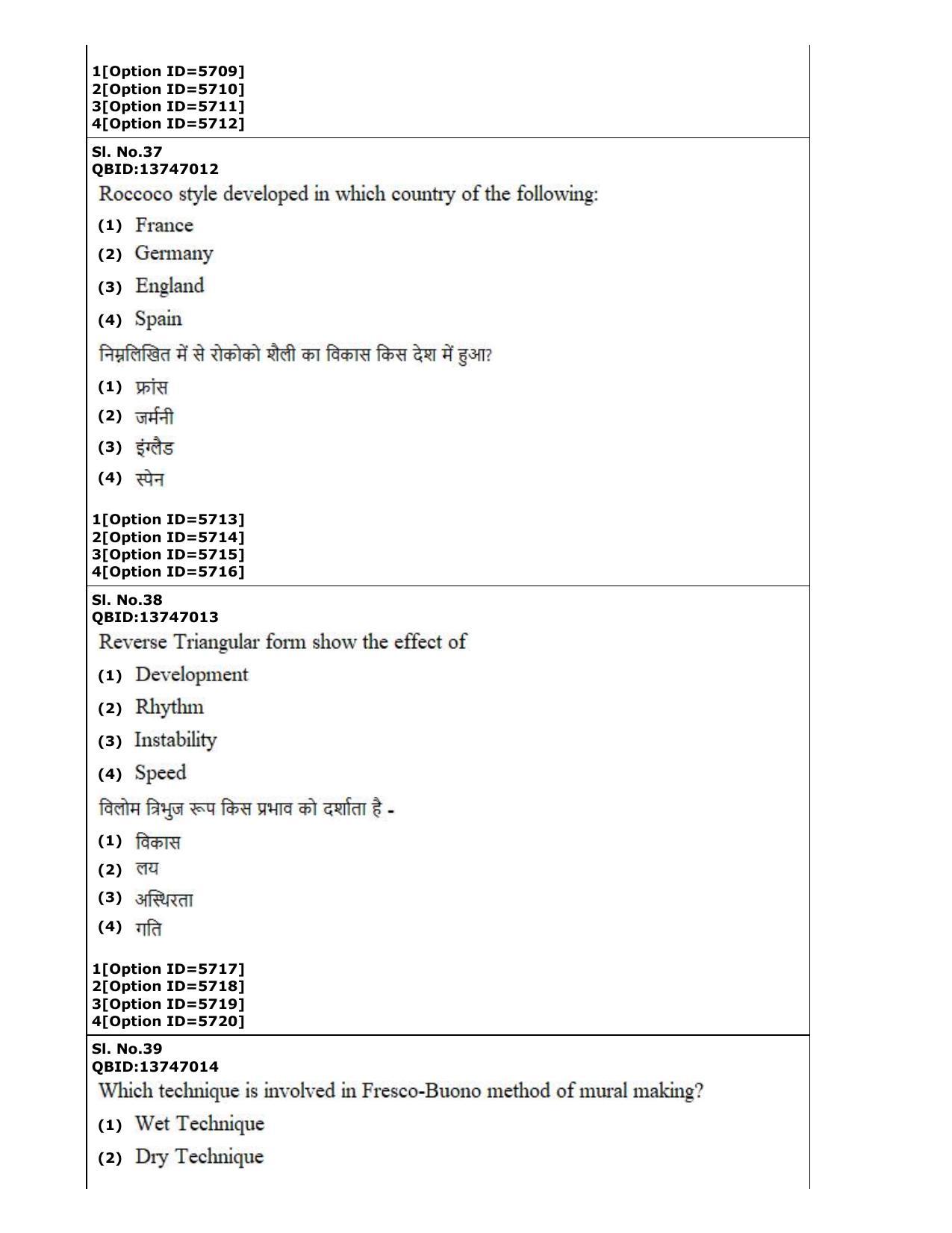 CUET (PG) 2022: PGQP-39 Fine Arts (2-09-2022) Question Paper - Page 21