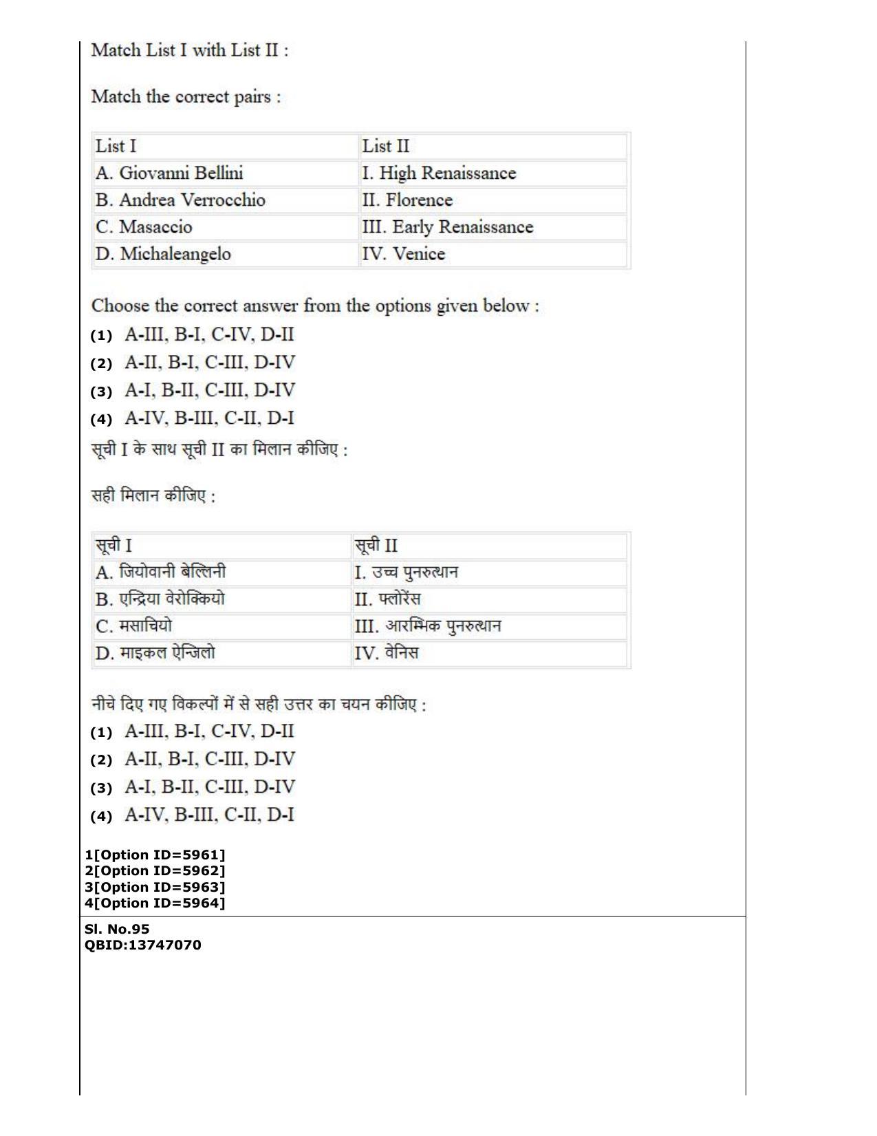 CUET (PG) 2022: PGQP-39 Fine Arts (2-09-2022) Question Paper - Page 54