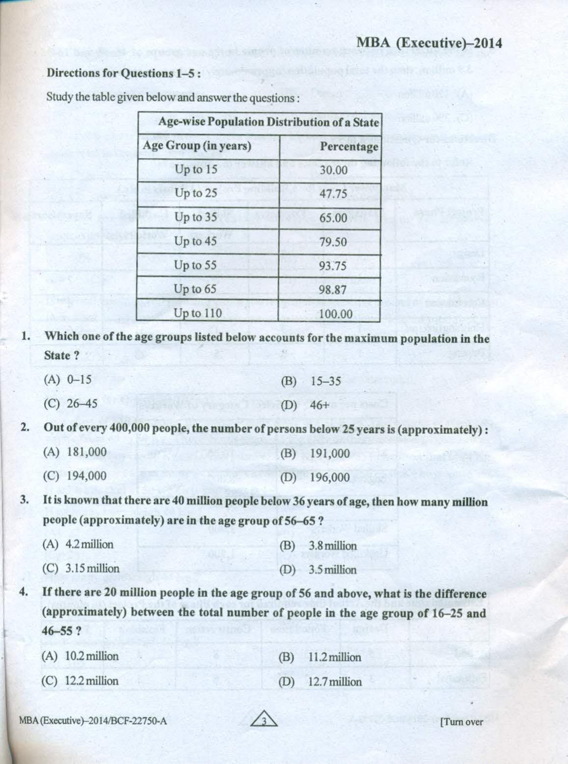 PU USOL MBA 2024 Questions Papers with & Answers Key - Page 2