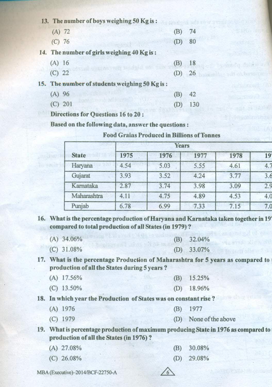 PU USOL MBA 2024 Questions Papers with & Answers Key - Page 5