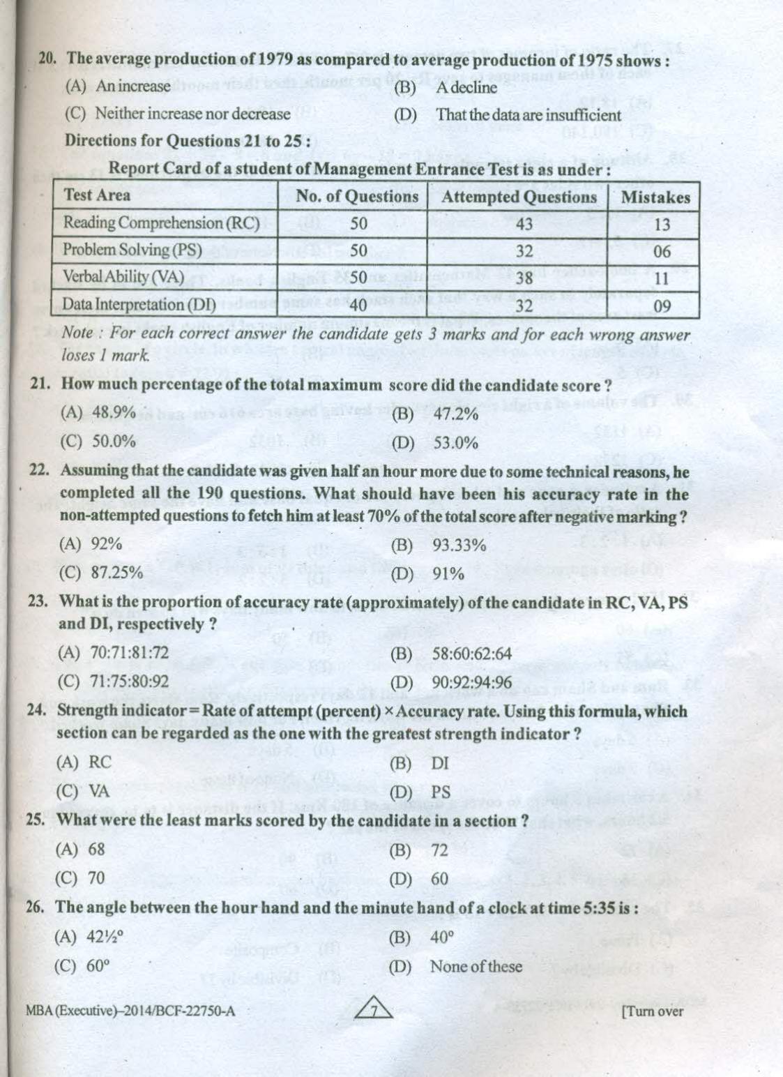 PU USOL MBA 2024 Questions Papers with & Answers Key - Page 6