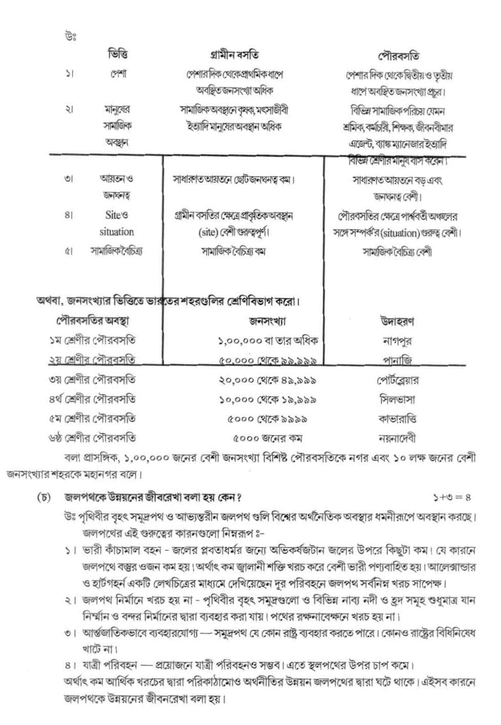 West Bengal Board Class 12 Geography 2020 Question Paper - Page 6