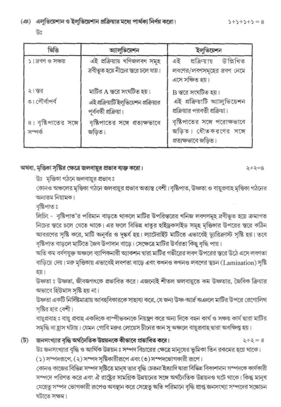 West Bengal Board Class 12 Geography 2020 Question Paper - Page 9