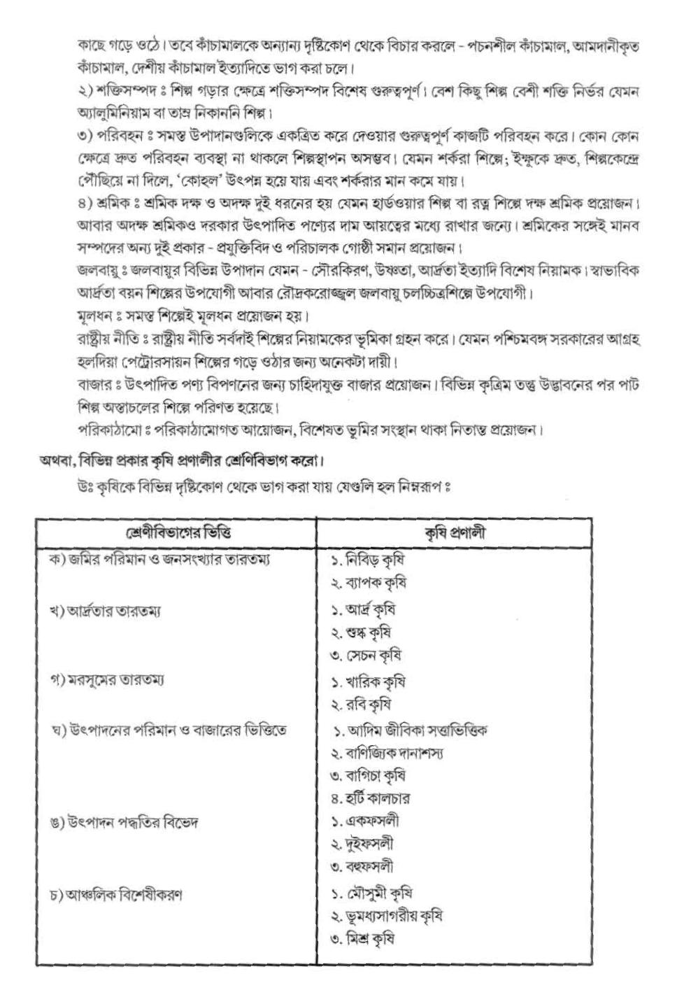 West Bengal Board Class 12 Geography 2020 Question Paper - Page 12