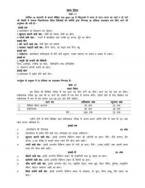 UP Board 11th Syllabus Wood Craft