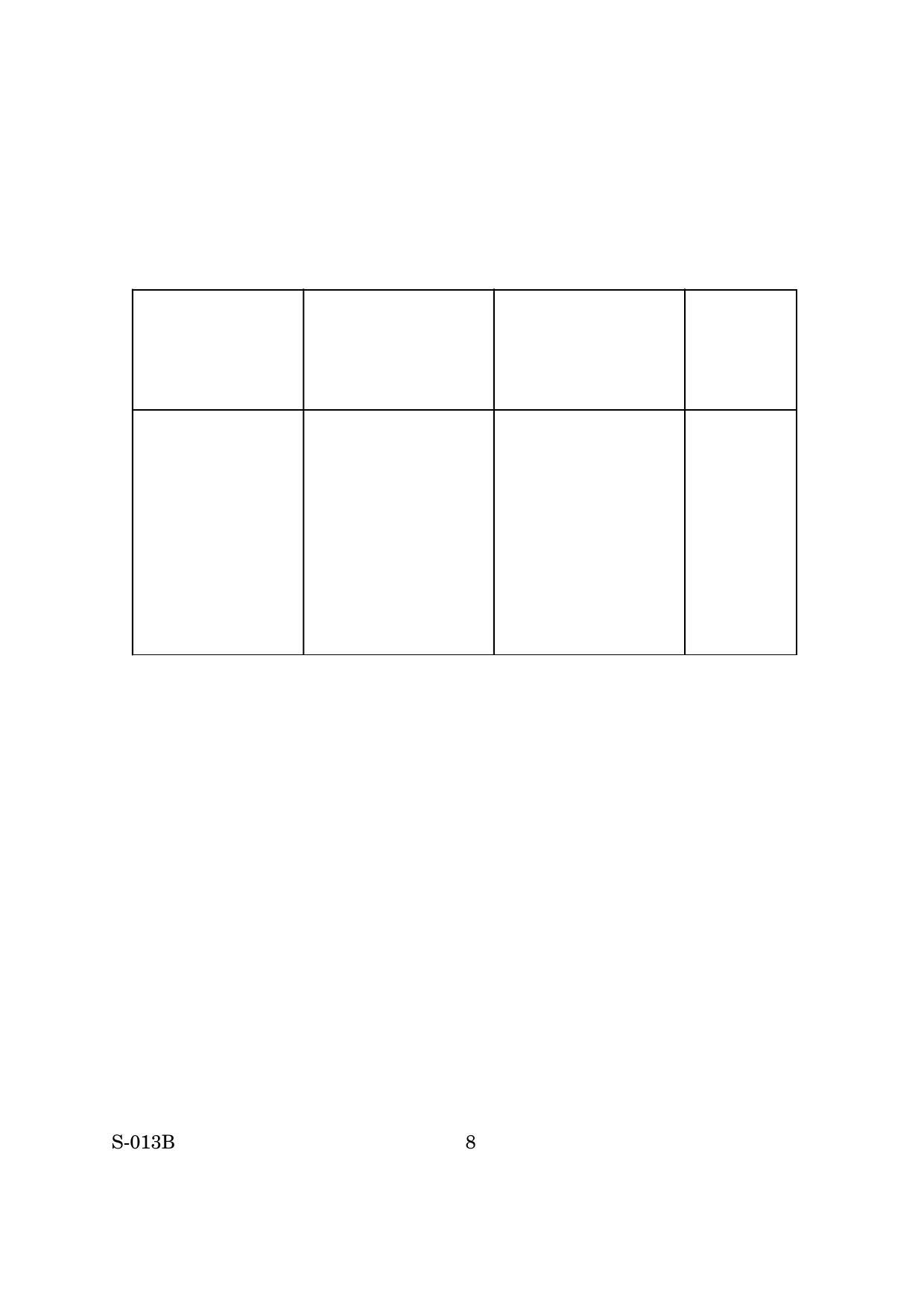 Goa Board Class 10 Social Science 2 U Urdu (June 2019) Question Paper - Page 8