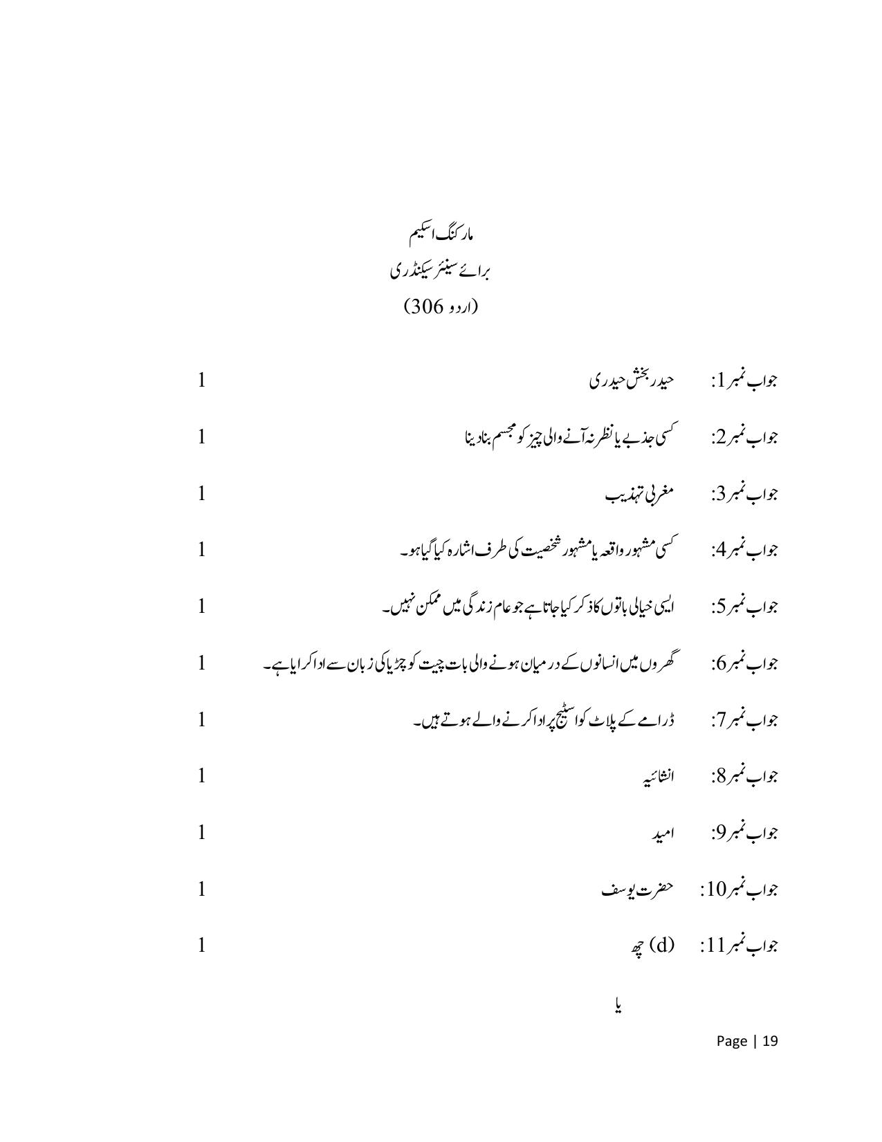 NIOS Class 12 Urdu Sample Paper - Page 19