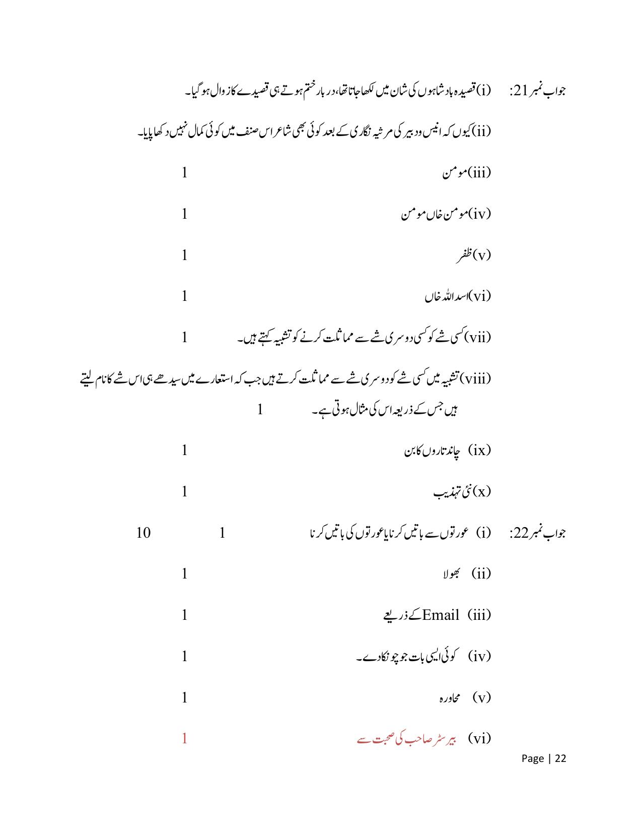 NIOS Class 12 Urdu Sample Paper - Page 22