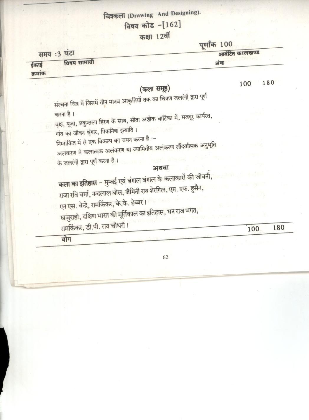 CGBSE Class 12th Syllabus 2021-2022 - Drawing/Painting - Page 1