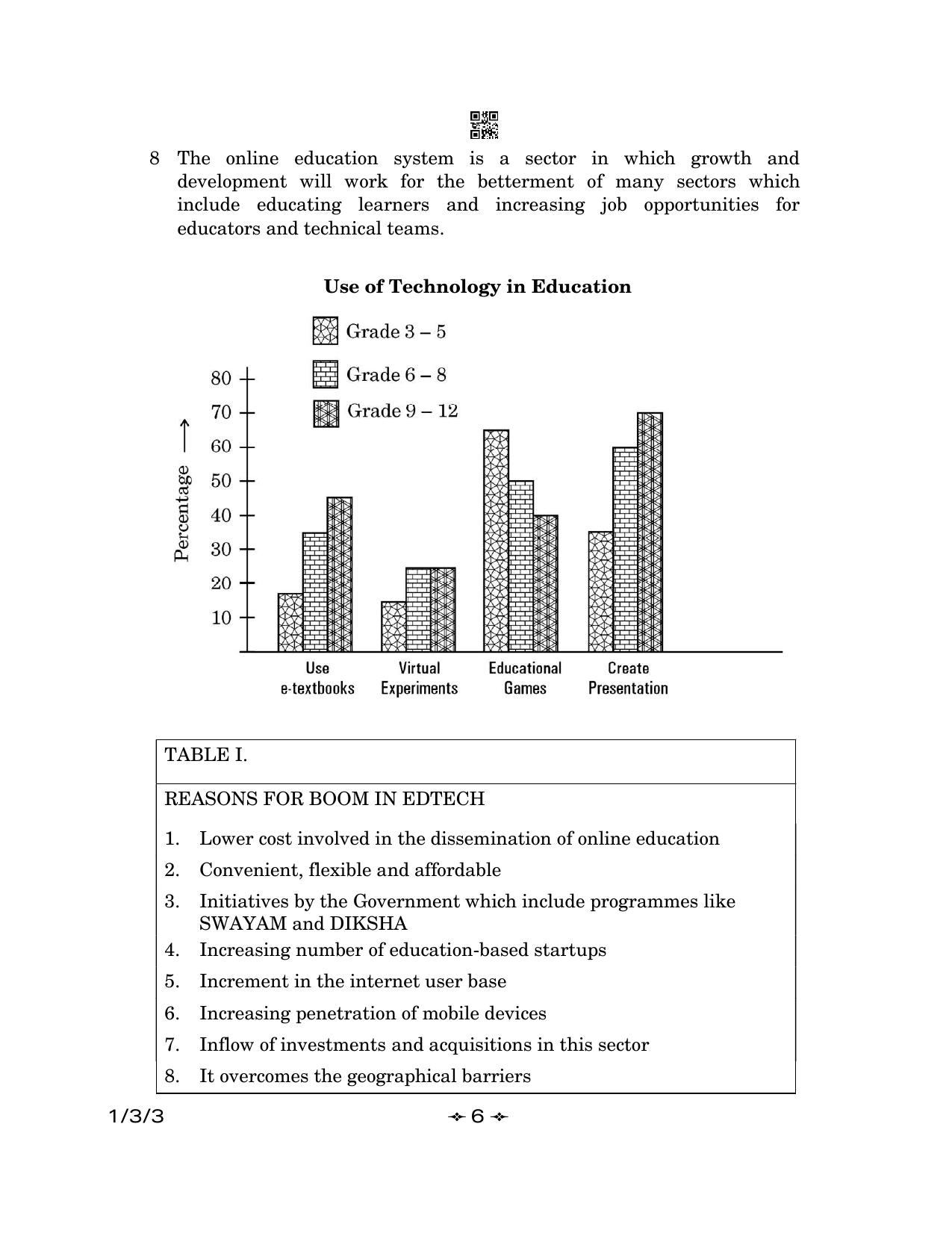 CBSE Class 12 1-3-3 English Core 2023 Question Paper - Page 6