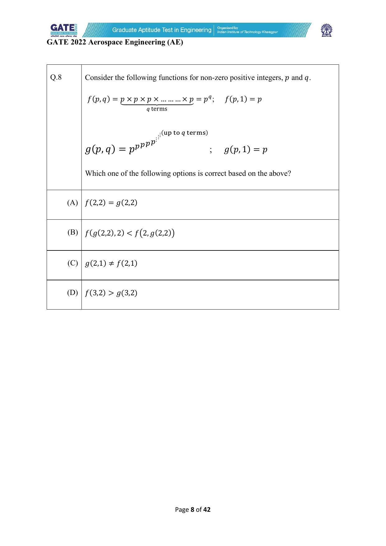 GATE 2022 Aerospace Engineering (AE) Question Paper - Page 8