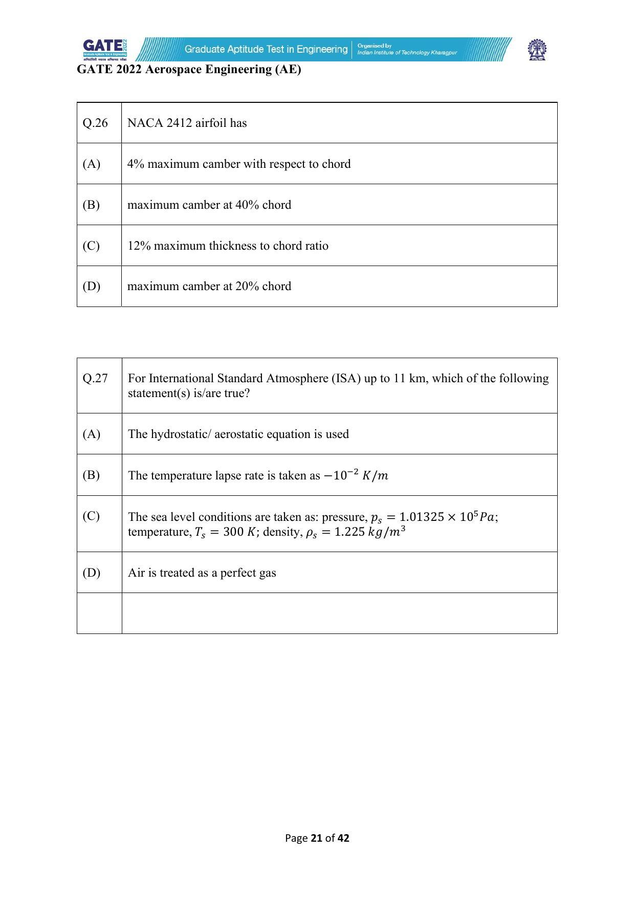 GATE 2022 Aerospace Engineering (AE) Question Paper - Page 21