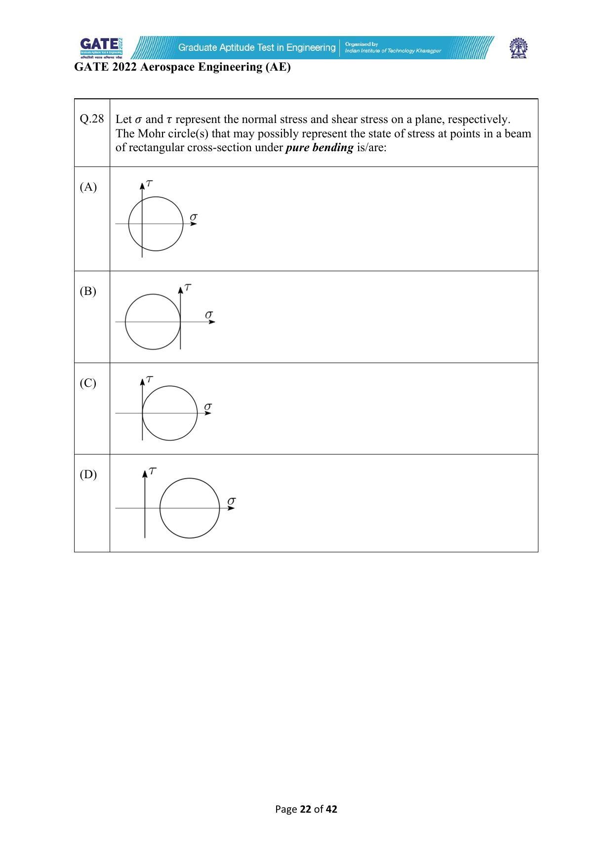 GATE 2022 Aerospace Engineering (AE) Question Paper - Page 22