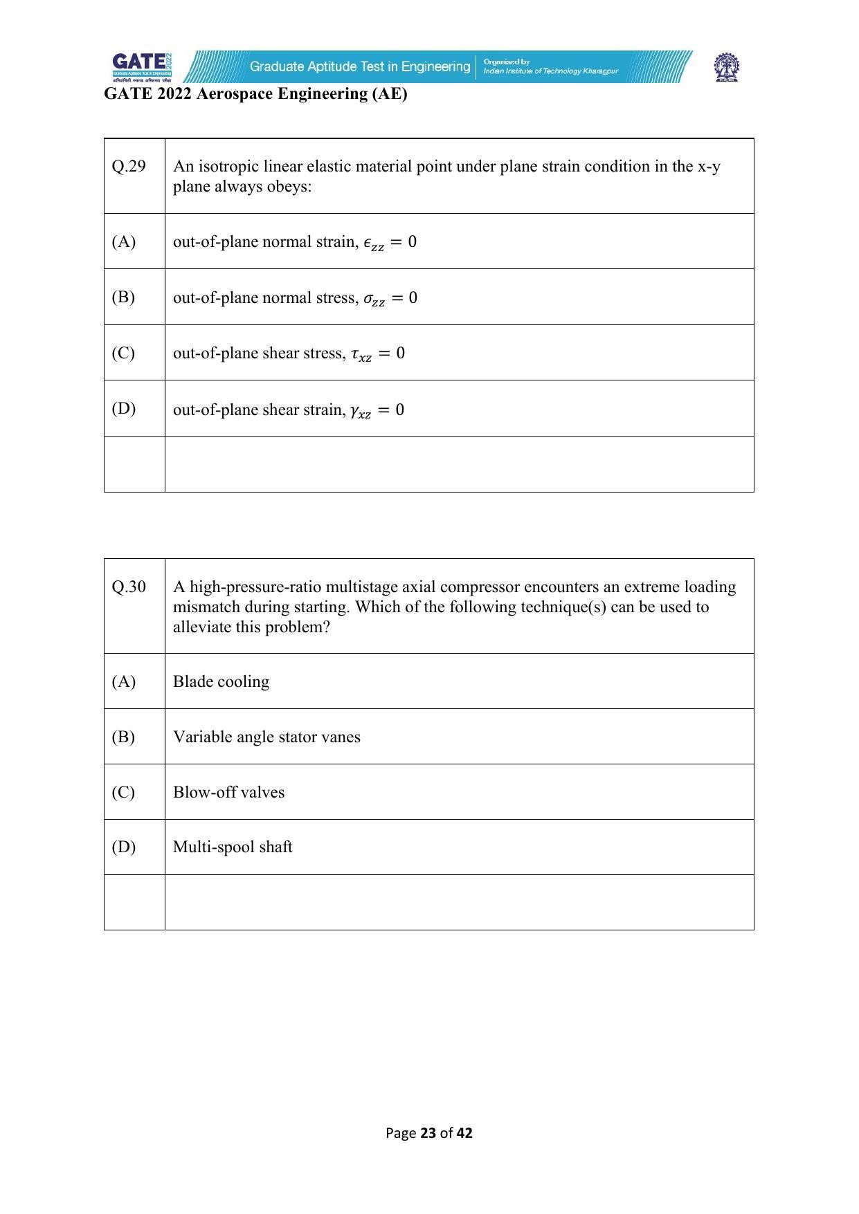 GATE 2022 Aerospace Engineering (AE) Question Paper - Page 23