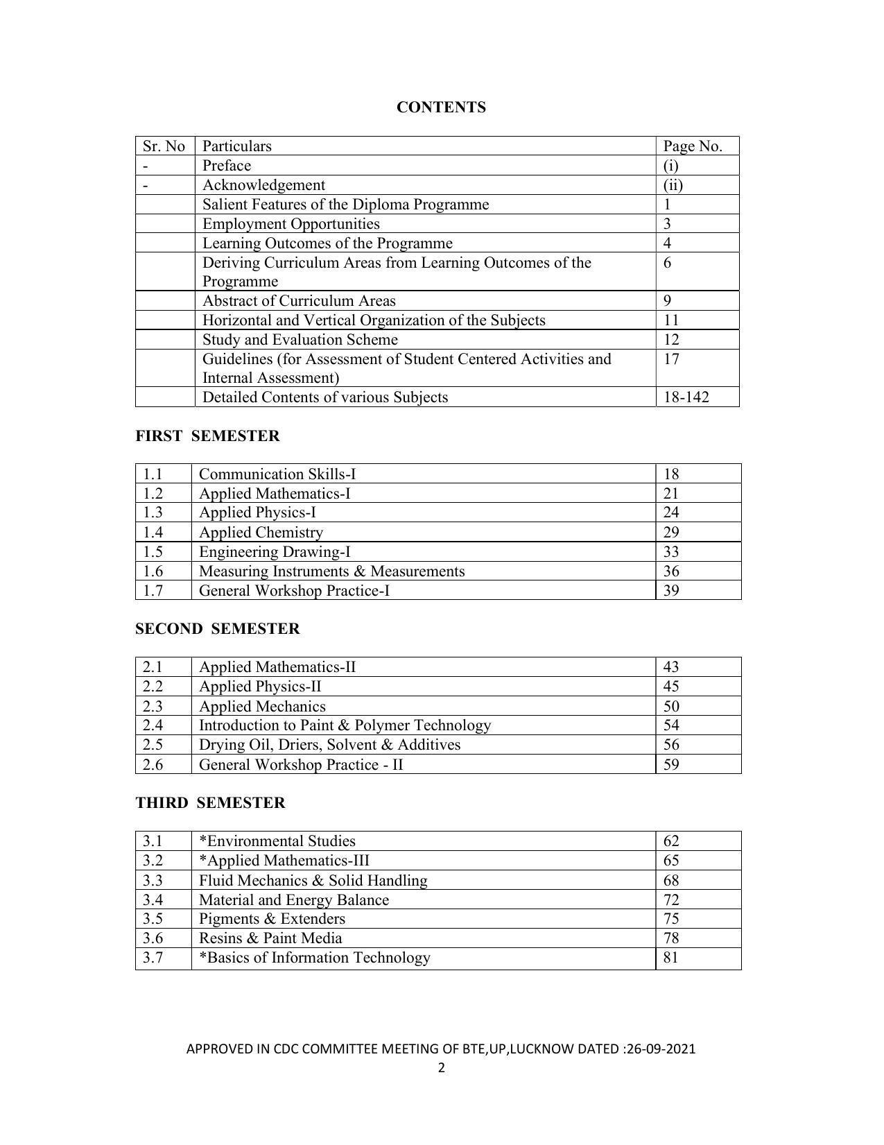 SYLLABUS FOR SEMESTER SYSTEM EFFECTIVE FROM (2021-2022) - DIPLOMA IN PAINT TECHNOLOGY - Page 2