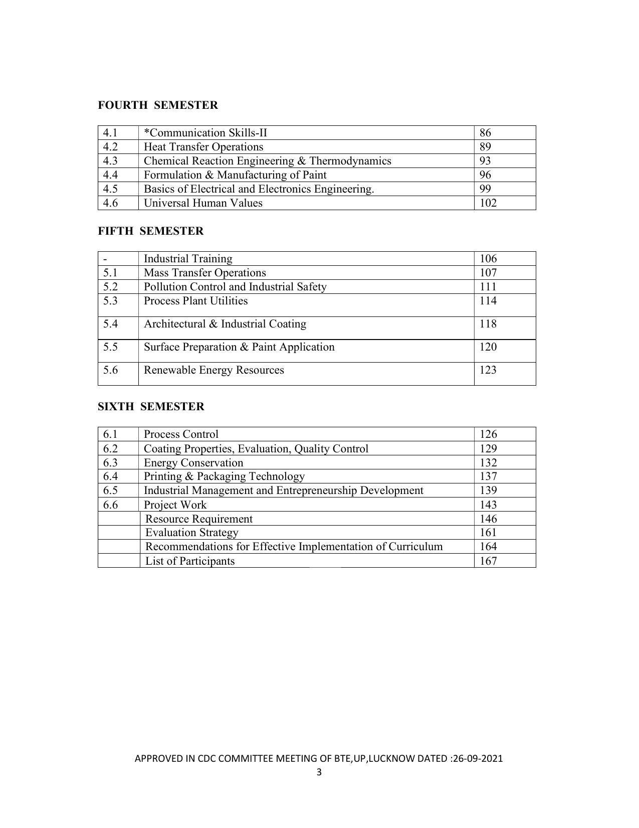 SYLLABUS FOR SEMESTER SYSTEM EFFECTIVE FROM (2021-2022) - DIPLOMA IN PAINT TECHNOLOGY - Page 3