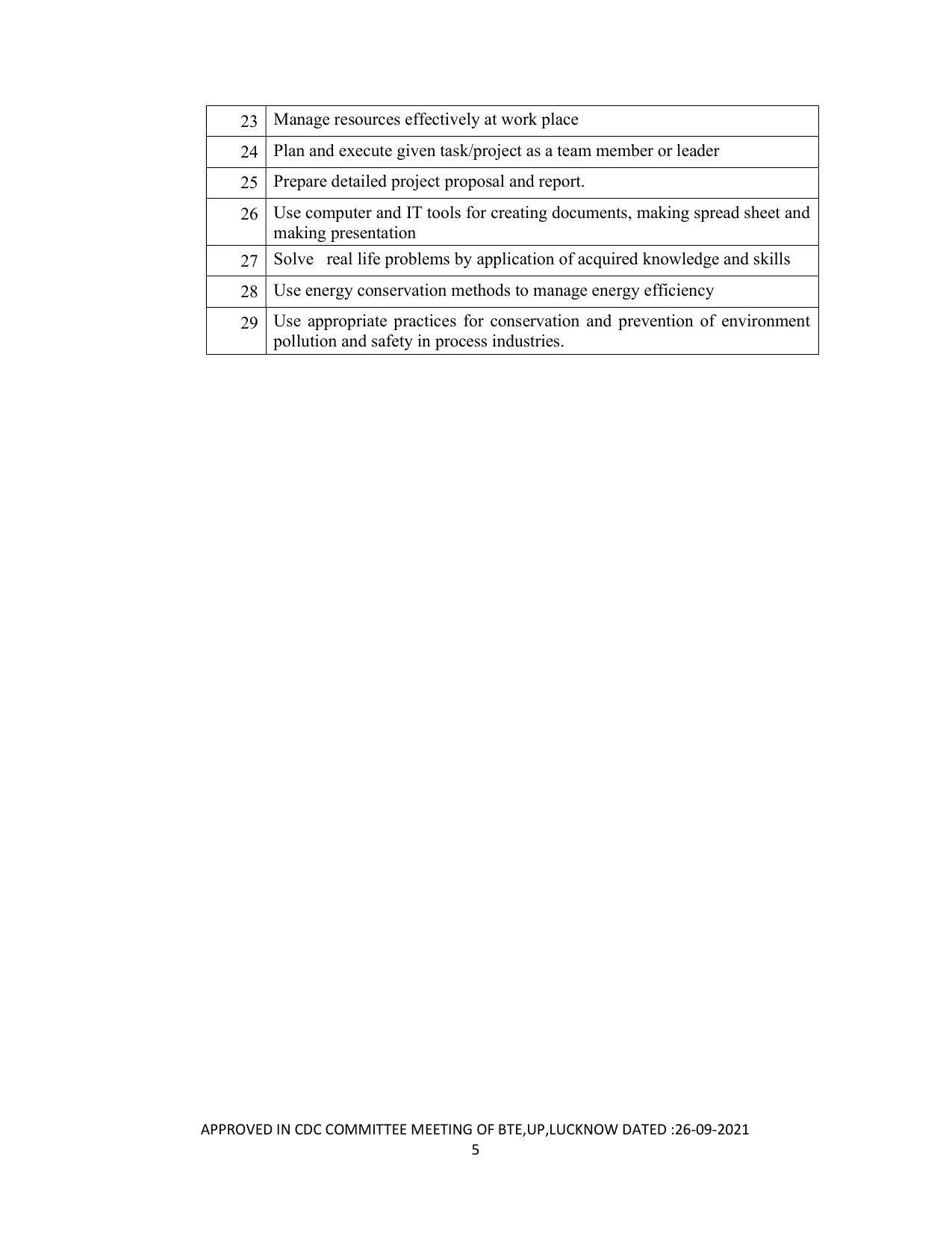 SYLLABUS FOR SEMESTER SYSTEM EFFECTIVE FROM (2021-2022) - DIPLOMA IN PAINT TECHNOLOGY - Page 10
