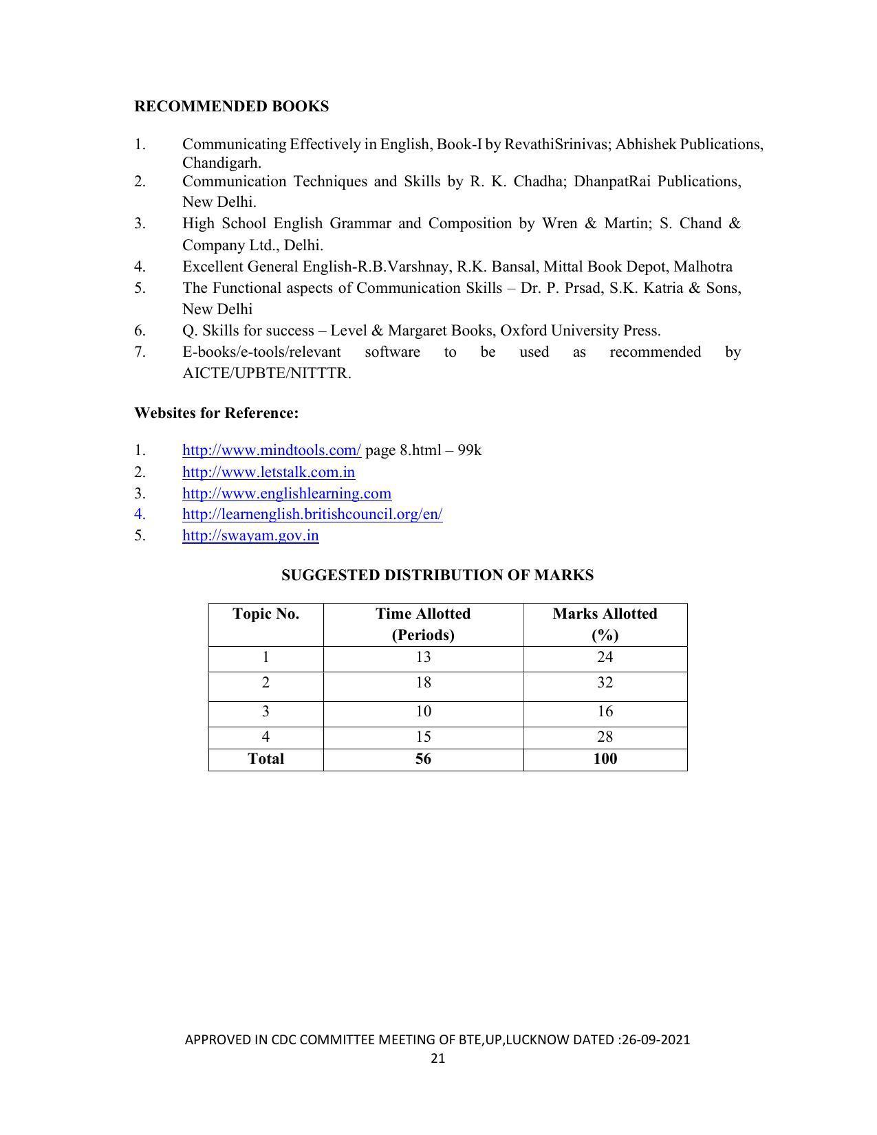 SYLLABUS FOR SEMESTER SYSTEM EFFECTIVE FROM (2021-2022) - DIPLOMA IN PAINT TECHNOLOGY - Page 26