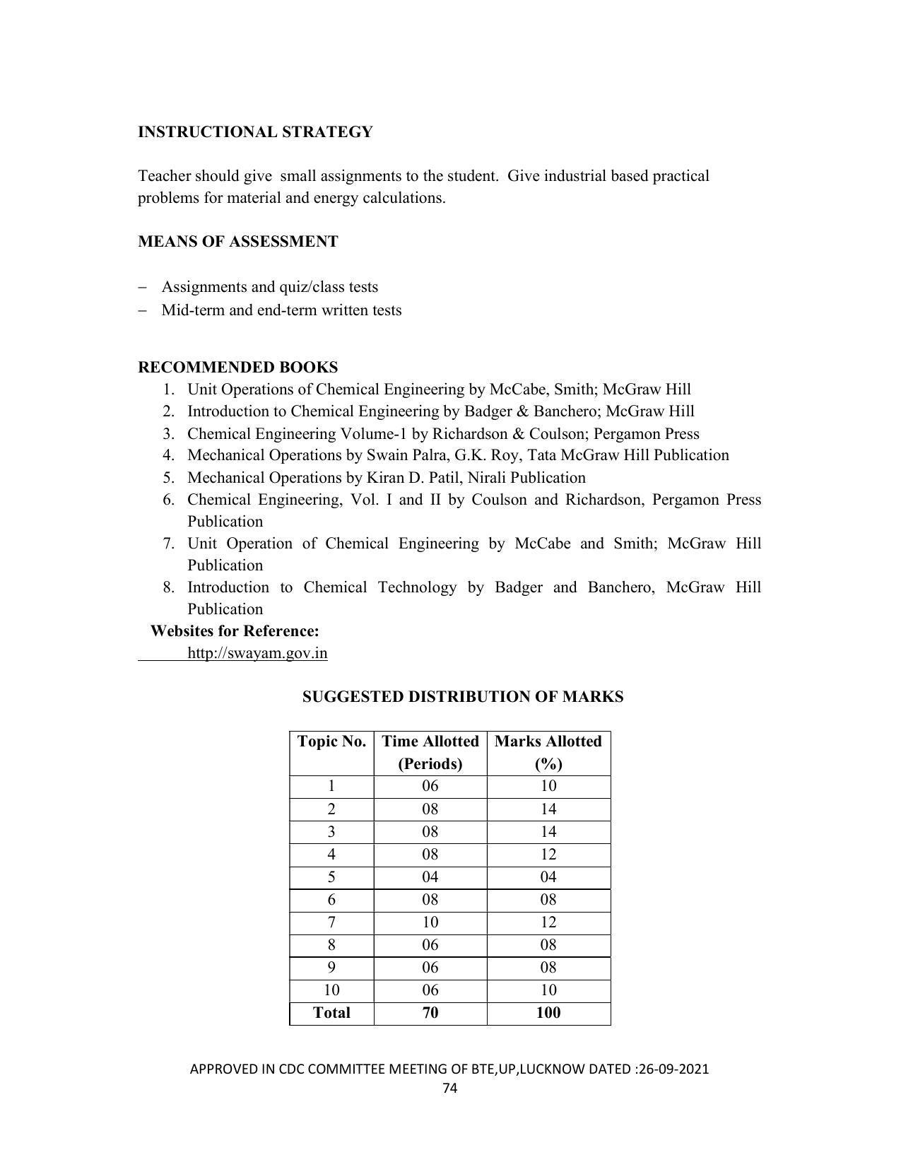 SYLLABUS FOR SEMESTER SYSTEM EFFECTIVE FROM (2021-2022) - DIPLOMA IN PAINT TECHNOLOGY - Page 79