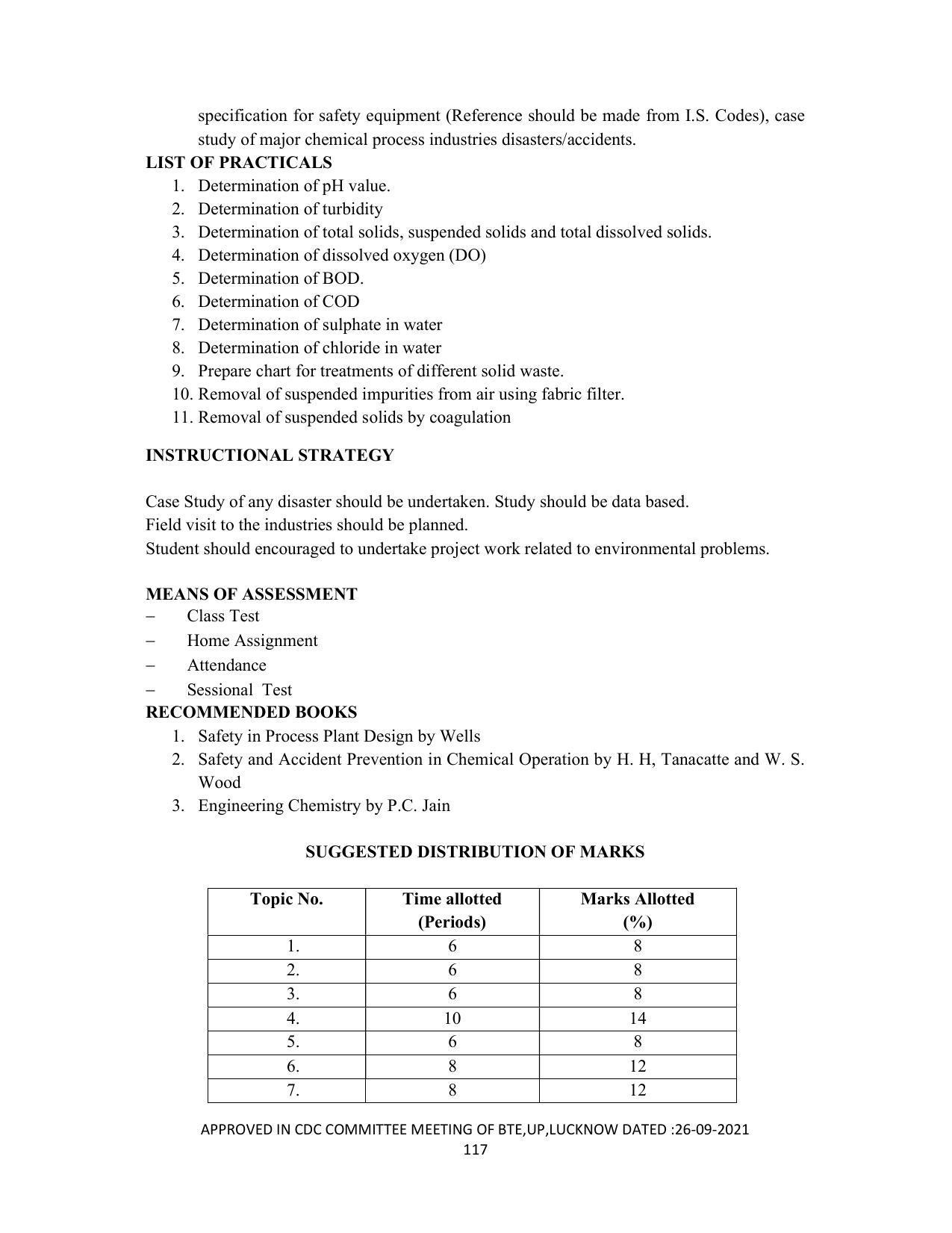 SYLLABUS FOR SEMESTER SYSTEM EFFECTIVE FROM (2021-2022) - DIPLOMA IN PAINT TECHNOLOGY - Page 122