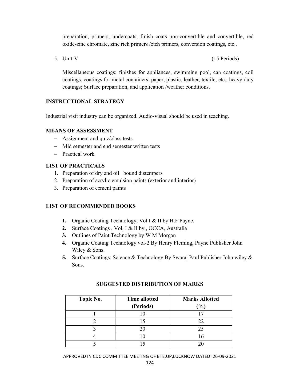 SYLLABUS FOR SEMESTER SYSTEM EFFECTIVE FROM (2021-2022) - DIPLOMA IN PAINT TECHNOLOGY - Page 129