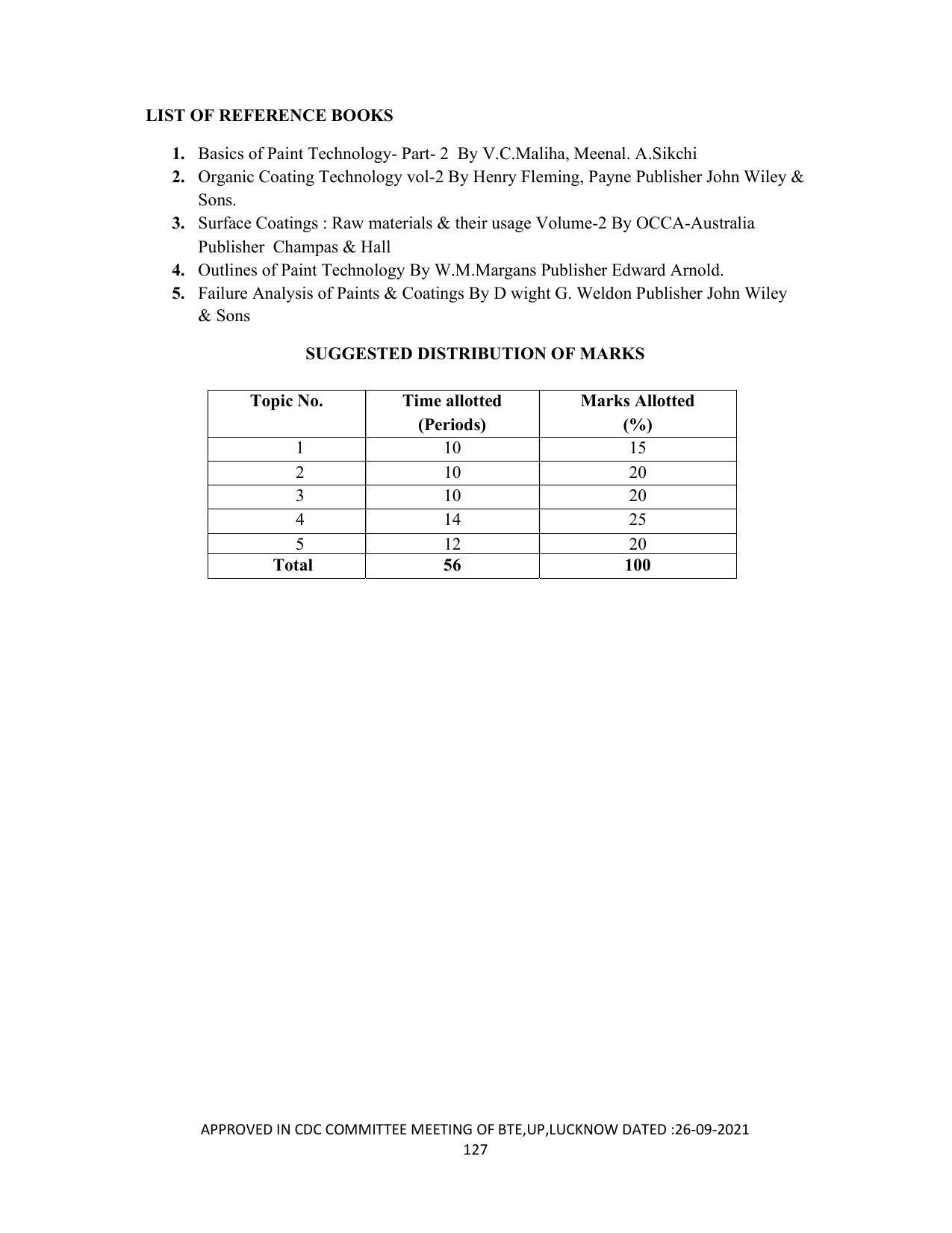 SYLLABUS FOR SEMESTER SYSTEM EFFECTIVE FROM (2021-2022) - DIPLOMA IN PAINT TECHNOLOGY - Page 132